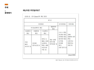 [출처] 학술논문_재난 취약계층 안전정책에 관한 연구
재난이란 무엇일까요?
주제
_
문제제기
 