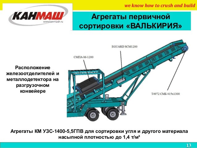 Классификация лесозаготовительных машин