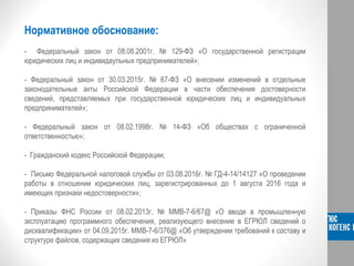 Нормативное обоснование:
- Федеральный закон от 08.08.2001г. № 129-ФЗ «О государственной регистрации
юридических лиц и индивидаульных предпринимателей»;
- Федеральный закон от 30.03.2015г. № 67-ФЗ «О внесении изменений в отдельные
законодательные акты Российской Федерации в части обеспечения достоверности
сведений, представляемых при государственной юридических лиц и индивидуальных
предпринимателей»;
- Федеральный закон от 08.02.1998г. № 14-ФЗ «Об обществах с ограниченной
ответственностью»;
- Гражданский кодекс Российской Федерации;
- Письмо Федеральной налоговой службы от 03.08.2016г. № ГД-4-14/14127 «О проведении
работы в отношении юридических лиц, зарегистрированных до 1 августа 2016 года и
имеющих признаки недостоверности»;
- Приказы ФНС России от 08.02.2013г. № ММВ-7-6/67@ «О вводе в промышленную
эксплуатацию программного обеспечения, реализующего внесение в ЕГРЮЛ сведений о
дисквалификации» от 04.09.2015г. ММВ-7-6/376@ «Об утверждении требований к составу и
структуре файлов, содержащих сведения из ЕГРЮЛ»
 