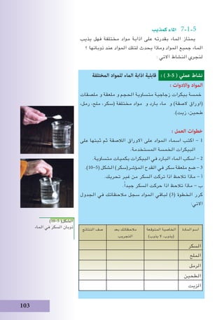 10
)10-5 (‫الشكل‬
‫الماء‬ ‫في‬ ‫السكر‬ ‫ذوبان‬
ÖjòªcAÉŸG 7-1-5
‫يذيب‬ ‫فهل‬ ‫مختلفة‬ ‫مواد‬ ‫اذابة‬ ‫على‬ ‫بقدرته‬ ‫الماء‬ ‫يمتاز‬
‫؟‬ ‫ذوبانها‬ ‫عند‬ ‫المواد‬ ‫لتلك‬ ‫يحدث‬ ‫وماذا‬ ‫المواد‬ ‫جميع‬ ‫الماء‬
: ‫االتي‬ ‫النشاط‬ ‫لنجري‬
‫المختلفة‬ ‫للمواد‬ ‫الماء‬ ‫اذابة‬ ‫قابلية‬ : ( -5 ) ‫عملي‬ ‫نشاط‬
: ‫واالدوات‬ ‫المواد‬
‫ملصقات‬ ‫و‬ ‫ملعقة‬ ‫و‬ ‫الحجم‬ ‫متساوية‬ ‫زجاجية‬ ‫بيكرات‬ ‫خمسة‬
،‫رمل‬ ،‫ملح‬ ،‫(سكر‬ ‫مختلفة‬ ‫مواد‬ ‫و‬ ‫بارد‬ ‫ماء‬ ‫و‬ )‫الصقة‬ ‫(اوراق‬
.)‫زيت‬ ،‫طحين‬
: ‫العمل‬ ‫خطوات‬
‫على‬ ‫ثبتها‬ ‫ثم‬ ‫الالصقة‬ ‫االوراق‬ ‫على‬ ‫المواد‬ ‫اسماء‬ ‫اكتب‬ - 1
.‫المستخدمة‬ ‫الخمسة‬ ‫البيكرات‬
.‫متساوية‬ ‫بكميات‬ ‫البيكرات‬ ‫في‬ ‫البارد‬ ‫الماء‬ ‫اسكب‬ - 2
.)10-5( ‫الشكل‬ )‫المؤشر(سكر‬ ‫القدح‬ ‫في‬ ‫سكر‬ ‫ملعقة‬ ‫ضع‬ - 3
.‫تحريك‬ ‫غير‬ ‫من‬ ‫السكر‬ ‫تركت‬ ‫اذا‬ ‫تالحﻆ‬ ‫ماذا‬ - ‫أ‬
.ً‫ا‬‫جيد‬ ‫السكر‬ ‫حركت‬ ‫اذا‬ ‫تالحﻆ‬ ‫ماذا‬ - ‫ب‬
‫الجدول‬ ‫في‬ ‫مالحظاتك‬ ‫سجل‬ ‫المواد‬ ‫لباقي‬ )3( ‫الخطوة‬ ‫كرر‬
:‫االتي‬
‫المادة‬ ‫اسم‬‫المتوقعة‬ ‫الخاصية‬
)‫يذوب‬ ‫ال‬ ،‫(يذوب‬
‫بعد‬ ‫مالحظاتك‬
‫التجريب‬
‫النتائج‬ ‫صف‬
‫السكر‬
‫الملح‬
‫الرمل‬
‫الطحين‬
‫الزيت‬
 