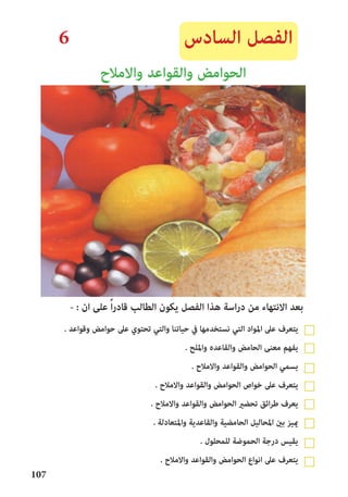 107
6 ‫السادس‬ ‫الفصل‬
‫واالمالح‬ ‫والقواعد‬ ‫الحوامض‬
- : ‫ان‬ ‫على‬ ً‫ا‬‫ر‬‫قاد‬ ‫الطالب‬ ‫يكون‬ ‫الفصل‬ ‫هذا‬ ‫اسة‬‫ر‬‫د‬ ‫من‬ ‫االنتهاء‬ ‫بعد‬
. ‫وقواعد‬ ‫حوامض‬ ‫عىل‬ ‫تحتوي‬ ‫والتي‬ ‫حياتنا‬ ‫يف‬ ‫نستخدمها‬ ‫التي‬ ‫املواد‬ ‫عىل‬ ‫يتعرف‬
. ‫وامللح‬ ‫والقاعده‬ ‫الحامض‬ ‫معنى‬ ‫يفهم‬
. ‫واالمالح‬ ‫والقواعد‬ ‫الحوامض‬ ‫يسمي‬
. ‫واالمالح‬ ‫والقواعد‬ ‫الحوامض‬ ‫خواص‬ ‫عىل‬ ‫يتعرف‬
. ‫واالمالح‬ ‫والقواعد‬ ‫الحوامض‬ ‫تحضري‬ ‫ائق‬‫ر‬‫ط‬ ‫يعرف‬
. ‫واملتعادلة‬ ‫والقاعدية‬ ‫الحامضية‬ ‫املحاليل‬ ‫بني‬ ‫مييز‬
. ‫للمحلول‬ ‫الحموضة‬ ‫درجة‬ ‫يقيس‬
. ‫واالمالح‬ ‫والقواعد‬ ‫الحوامض‬ ‫انواع‬ ‫عىل‬ ‫يتعرف‬
 