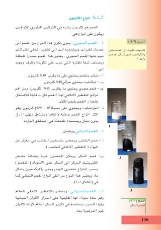 16
¿ƒHQÉµdG ´GƒfG 3-1-7
‫الكرافيت‬ ‫البلوري‬ ‫التركيب‬ ‫في‬ ‫يشبه‬ ‫كاربون‬ ‫هو‬ ‫الفحم‬
: ‫هي‬ ‫انواع‬ ‫على‬ ‫ويكون‬
‫الى‬ ‫الفحم‬ ‫من‬ ‫النوع‬ ‫هذا‬ ‫تكون‬ ‫يعزى‬ : ‫الحجري‬ ‫الفحم‬ - 1
‫للنباتات‬ ‫اتالفي‬ ‫تقطير‬ ‫الى‬ ‫ادت‬ ‫جيولوجيه‬ ‫تﻐيرات‬ ‫حصول‬
‫للطاقة‬ ً‫ا‬‫مصدر‬ ‫الفحم‬ ‫هذا‬ ‫يعتبر‬ . ‫الحجري‬ ‫الفحم‬ ‫عنها‬ ‫نجم‬
‫وجوده‬ ‫وظرف‬ ‫تكوينة‬ ‫على‬ ‫مرت‬ ‫التي‬ ‫للفترة‬ ً‫ا‬‫تبع‬ ‫ويصنف‬
: ‫الى‬
.‫كاربون‬ %30 ‫يقرب‬ ‫ما‬ ‫على‬ ‫يحتوي‬ ‫متفحم‬ ‫نبات‬ - ‫أ‬
.‫كاربون‬ %40‫حوالي‬ ‫يحتوي‬ ‫ليكنايت‬ - ‫ب‬
‫اهم‬ ‫ومن‬ .‫كاربون‬ %45 ‫يقارب‬ ‫ما‬ ‫يحتوي‬ ‫حجري‬ ‫فحم‬ - ‫جـ‬
‫لﻸشتعال‬ ‫قابلة‬ ‫غازات‬ ‫الفحم‬ ‫لهذا‬ ‫االتالفي‬ ‫التقطير‬ ‫نواتج‬
.‫الكوك‬ ‫وفحم‬ ‫الفحم‬ ‫وقطران‬
‫وهو‬ ‫كاربون‬ )%90 – 85(‫نسبة‬ ‫على‬ ‫ويحتوي‬ ‫-انثراسايت‬ ‫د‬
‫ازرق‬ ‫بلهب‬ ‫ويشتعل‬ ‫وانقاها‬ ‫صالبة‬ ‫الفحم‬ ‫انواع‬ ‫اكثر‬
.‫الباردة‬ ‫المناطق‬ ‫في‬ ‫للتدفئة‬ ‫ويستخدم‬ ‫دخان‬ ‫بدون‬
‫ويشمل‬ ‫النباتي‬ ‫الفحم‬ - 2
‫عن‬ ‫معزل‬ ‫في‬ ‫الخشب‬ ‫بتسخين‬ ‫ويحضر‬ ‫الخشب‬ ‫فحم‬ – ‫أ‬
.) ‫للخشب‬ ‫االتالفي‬ ‫التقطير‬ ( ‫الهواء‬
‫حامﺾ‬ ‫باضافة‬ ‫علية‬ ‫الحصول‬ ‫ويمكن‬ ‫السكر‬ ‫فحم‬ -‫ب‬
) ‫التفحم‬ ( ‫االسوداد‬ ‫حتى‬ ‫السكر‬ ‫الى‬ ‫المركز‬ ‫الكبريتيك‬
‫بشكل‬ ‫واالوكسجين‬ ‫الهيدروجين‬ ‫عنصري‬ ‫انتزاع‬ ‫بسبب‬
‫كما‬ ‫النباتي‬ ‫الفحم‬ ‫انواع‬ ‫انقى‬ ‫من‬ ‫النوع‬ ‫هذا‬ ‫ويعتبر‬ ‫ماء‬
.)5-7 ‫(الشكل‬ ‫في‬
‫للعظام‬ ‫االتالفي‬ ‫بالتقطير‬ ‫ويحضر‬ : ‫الحيواني‬ ‫الفحم‬ - 3
‫النباتية‬ ‫االلوان‬ ‫امتزاز‬ ‫على‬ ‫القابلية‬ ‫لها‬ ‫سوداء‬ ‫مادة‬ ‫وهو‬
‫االلوان‬ ‫ألزالة‬ ‫الخام‬ ‫السكر‬ ‫تكرير‬ ‫في‬ ‫يستخدم‬ ‫السبب‬ ‫ولهذا‬
.‫منه‬ ‫المرغوبة‬ ‫غير‬
) 4-7( ‫تمرين‬
‫المـــــــــاس‬ ‫ان‬ ‫تثبت‬ ‫كـــــيف‬
‫لعنصر‬ ‫صورتــــان‬ ‫والكرافيت‬
‫؟‬ ‫واحد‬
)5-7 (‫الشكل‬
.‫السكر‬ ‫تفحم‬
1
2

 