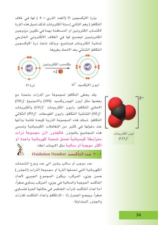 ‫غالف‬ ‫في‬ ‫لها‬ ) 8 = ‫الذري‬ ‫(العدد‬ O ‫االوكسجين‬ ‫وذرة‬
‫الذرة‬ ‫هذه‬ ‫تميل‬ ‫لذلك‬ ‫الكترونات‬ ‫ستة‬ ) ‫الثاني‬ ‫وهو‬ ( ‫التكافؤ‬
‫مزدوجين‬ ‫تكوين‬ ‫في‬ ‫بهما‬ ‫المساهمة‬ ‫او‬ ‫الكترونين‬ ‫الكتساب‬
‫الخارجي‬ ‫االلكتروني‬ ‫الﻐالف‬ ‫في‬ ‫لها‬ ‫ليصبح‬ ‫الكترونيين‬
‫االوكسجين‬ ‫ذرة‬ ‫تتخذ‬ ‫وبذلك‬ ،‫فيتشبع‬ ‫الكترونات‬ ‫ثمانية‬
.‫بﻐيرها‬ ‫االتحاد‬ ‫بعد‬ ‫الثنائي‬ ‫التكافؤ‬
‫مع‬ ‫متحدة‬ ‫الذرات‬ ‫من‬ ‫لمجموعة‬ ‫التكافؤ‬ ‫يعطى‬ ‫وقد‬
)NH4
(+
‫واالمونيوم‬ )OH(–
‫الهيدروكسيد‬ ‫ايون‬ ‫مثل‬ ‫بعضها‬
‫والكبريتات‬ )CO3
(2-
‫الكاربونات‬ ‫وايون‬ ،‫التكافؤ‬ ‫االحادي‬
‫الثالثي‬ )PO4
(3-
‫الفوسفات‬ ‫وايون‬ ،‫التكافؤ‬ ‫الثنائية‬ )SO4
(2-
‫بذاتها‬ ‫قائمة‬ ‫كوحدة‬ ‫الذرية‬ ‫المجموعة‬ ‫هذه‬ ‫تسلك‬ .‫التكافؤ‬
‫وتسمى‬ ‫الكيميائية‬ ‫التفاعالت‬ ‫من‬ ‫كثير‬ ‫في‬ ‫دخولها‬ ‫عند‬
‫ذرات‬ ‫مجموعة‬ ‫اذن‬ ‫فاﳉذور‬ .‫بالجذور‬ ‫المجاميع‬ ‫هذه‬
‫او‬ ‫واحدة‬ ‫كهربائية‬ ‫شحنة‬ ‫ﲢمل‬ ً‫ا‬‫كيميائي‬ ‫مترابطة‬
.‫اعاله‬ ‫االيونات‬ ‫مثل‬ ‫سالبة‬ ‫او‬ ‫موجبة‬ ‫اكثر‬
Oxidation Number ó°ùcCÉàdG OóY 9 – 1
‫الشحنات‬ ‫ونوع‬ ‫عدد‬ ‫الى‬ ‫يشير‬ ‫سالب‬ ‫أو‬ ‫موجب‬ ‫عدد‬
)‫(الجذور‬ ‫الذرات‬ ‫مجموعة‬ ‫او‬ ‫الذرة‬ ‫تحملها‬ ‫التي‬ ‫الكهربائية‬
‫ألعداد‬ ‫الجبري‬ ‫المجموع‬ ‫ويكون‬ ،‫المركب‬ ‫جزيء‬ ‫ضمن‬
،ً‫ا‬‫صفر‬ ‫يساوي‬ ‫المركب‬ ‫جزيء‬ ‫في‬ ‫والسالبة‬ ‫الموجبة‬ ‫التأكسد‬
‫فتساوي‬ ‫الحرة‬ ‫حالتها‬ ‫في‬ ‫العناصر‬ ‫لذرات‬ ‫التأكسد‬ ‫اعداد‬ ‫اما‬
‫للذرات‬ ‫التاكسد‬ ‫واعداد‬ ‫تكافؤ‬ )6 – 1( ‫الجدول‬ ‫ويوضح‬ .ً‫ا‬‫صفر‬
.‫المتداولة‬ ‫والجذور‬
‫الكاربونات‬ ‫آيون‬
)CO3
(2-
O ‫ذرة‬ O
2-
‫االوكسيد‬ ‫ايون‬
+2
8P+
8n08P+
8n0
‫الكترونين‬ ‫يكتسب‬
e-
 