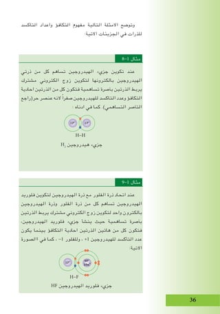 6
‫التاكسد‬ ‫واعداد‬ ‫التكافؤ‬ ‫مفهوم‬ ‫التالية‬ ‫االمثلة‬ ‫وتوضح‬
:‫االتية‬ ‫الجزيئات‬ ‫في‬ ‫للذرات‬
8-1 ‫مثال‬
‫ذرتي‬ ‫من‬ ‫كل‬ ‫تساهم‬ ‫الهيدروجين‬ ‫جزيء‬ ‫تكوين‬ ‫عند‬
‫مشترك‬ ‫الكتروني‬ ‫زوج‬ ‫لتكوين‬ ‫بالكترونها‬ ‫الهيدروجين‬
‫احادية‬ ‫الذرتين‬ ‫من‬ ‫كل‬ ‫فتكون‬ ‫تساهمية‬ ‫بﺂصرة‬ ‫الذرتين‬ ‫يربط‬
‫حر(راجع‬ ‫عنصر‬ ‫النه‬ ً‫ا‬‫صفر‬ ‫للهيدروجين‬ ‫التاكسد‬ ‫وعدد‬ ‫التكافؤ‬
: ‫ادناه‬ ‫في‬ ‫كما‬ .)‫التساهمي‬ ‫التﺂصر‬
H2
‫هيدروجين‬ ‫جزيء‬
9-1 ‫مثال‬
‫فلوريد‬ ‫لتكوين‬ ‫الهيدروجين‬ ‫ذرة‬ ‫مع‬ ‫الفلور‬ ‫ذرة‬ ‫اتحاد‬ ‫عند‬
‫الهيدروجين‬ ‫وذرة‬ ‫الفلور‬ ‫ذرة‬ ‫من‬ ‫كل‬ ‫تساهم‬ ‫الهيدروجين‬
‫الذرتين‬ ‫يربط‬ ‫مشترك‬ ‫الكتروني‬ ‫زوج‬ ‫لتكوين‬ ‫واحد‬ ‫بالكترون‬
،‫الهيدروجين‬ ‫فلوريد‬ ‫جزيء‬ ‫ينشأ‬ ‫حيث‬ ‫تساهمية‬ ‫بﺂصرة‬
‫يكون‬ ‫بينما‬ ‫التكافؤ‬ ‫احادية‬ ‫الذرتين‬ ‫هاتين‬ ‫من‬ ‫كل‬ ‫فتكون‬
‫االصورة‬ ‫في‬ ‫كما‬ ، -1 ‫وللفلور‬ ، +1 ‫للهيدروجين‬ ‫التأكسد‬ ‫عدد‬
:‫االتية‬
HF ‫الهيدروجين‬ ‫فلوريد‬ ‫جزيء‬
H-F
1P+
1P+
H-H
1P+ 9P+
10n0
 