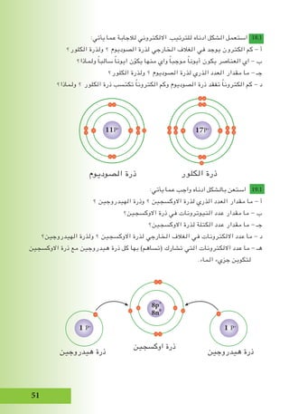 51
:‫يأتي‬ ‫عما‬ ‫لالجابة‬ ‫االلكتروني‬ ‫للترتيب‬ ‫ادناه‬ ‫الشكل‬ ‫استعمل‬ 18.1
‫الكلور؟‬ ‫ولذرة‬ ‫؟‬ ‫الصوديوم‬ ‫لذرة‬ ‫الخارجي‬ ‫الﻐالف‬ ‫في‬ ‫يوجد‬ ‫الكترون‬ ‫كم‬ - ‫أ‬
‫ولماذا؟‬ ً‫ا‬‫سالب‬ ً‫ا‬‫ايون‬ ‫ن‬ّ‫يكو‬ ‫منها‬ ‫واي‬ ً‫ا‬‫موجب‬ ً‫ا‬‫أيون‬ ‫يكون‬ ‫العناصر‬ ‫اي‬ - ‫ب‬
‫الكلور؟‬ ‫ولذرة‬ ‫؟‬ ‫الصوديوم‬ ‫لذرة‬ ‫الذري‬ ‫العدد‬ ‫مقدار‬ ‫ما‬ - ‫جـ‬
‫ولماذا؟‬ ‫؟‬ ‫الكلور‬ ‫ذرة‬ ‫تكتسب‬ ً‫ا‬‫الكترون‬ ‫وكم‬ ‫الصوديوم‬ ‫ذرة‬ ‫تفقد‬ ً‫ا‬‫الكترون‬ ‫كم‬ - ‫د‬
:‫يأتي‬ ‫عما‬ ‫واجب‬ ‫ادناه‬ ‫بالشكل‬ ‫استعن‬ 19.1
‫؟‬ ‫الهيدروجين‬ ‫وذرة‬ ‫؟‬ ‫االوكسجين‬ ‫لذرة‬ ‫الذري‬ ‫العدد‬ ‫مقدار‬ ‫ما‬ - ‫أ‬
‫االوكسجين؟‬ ‫ذرة‬ ‫في‬ ‫النيوترونات‬ ‫عدد‬ ‫مقدار‬ ‫ما‬ - ‫ب‬
‫االوكسجين؟‬ ‫لذرة‬ ‫الكتلة‬ ‫عدد‬ ‫مقدار‬ ‫ما‬ - ‫جـ‬
‫الهيدروجين؟‬ ‫ولذرة‬ ‫؟‬ ‫االوكسجين‬ ‫لذرة‬ ‫الخارجي‬ ‫الﻐالف‬ ‫في‬ ‫االلكترونات‬ ‫عدد‬ ‫ما‬ - ‫د‬
‫االوكسجين‬ ‫ذرة‬ ‫مع‬ ‫هيدروجين‬ ‫ذرة‬ ‫كل‬ ‫بها‬ )‫(تساهم‬ ‫تشارك‬ ‫التي‬ ‫االلكترونات‬ ‫عدد‬ ‫ما‬ - ‫هـ‬
.‫الماء‬ ‫جزيء‬ ‫لتكوين‬
‫الكلور‬ ‫ذرة‬‫الصوديوم‬ ‫ذرة‬
17P+
11P+
8p+
8n0
‫هيدروجين‬ ‫ذرة‬
‫اوكسجين‬ ‫ذرة‬
‫هيدروجين‬ ‫ذرة‬
1 P+
1 P+
 