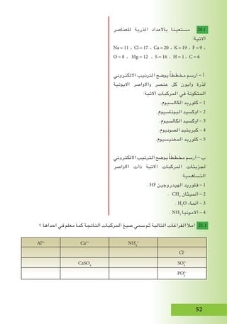 52
‫؟‬ ‫احداها‬ ‫في‬ ‫معلم‬ ‫كما‬ ‫الناتجة‬ ‫المركبات‬ ‫صيﻎ‬ ‫سمي‬ ‫ثم‬ ‫التالية‬ ‫الفراغات‬ ‫امﻸ‬ 21.1
NH4
+
Ca2+
Al3+
Cl-
SO2-
CaSO4
PO3-
‫للعناصر‬ ‫الذرية‬ ‫باالعداد‬ ‫مستعينا‬ 20.1
:‫االتية‬
Na = 11 ، Cl = 17 ، Ca = 20 ، K = 19 ، F = 9 ،
O = 8 ، Mg = 12 ، S = 16 ، H = 1 ، C = 6
‫االلكتروني‬ ‫الترتيب‬ ‫يوضح‬ ً‫ا‬‫مخطط‬ ‫ارسم‬ - ‫أ‬
‫االيونية‬ ‫واالواصر‬ ‫عنصر‬ ‫كل‬ ‫وايون‬ ‫لذرة‬
:‫االتية‬ ‫المركبات‬ ‫في‬ ‫المتكونة‬
.‫الكالسيوم‬ ‫كلوريد‬ - 1
.‫البوتاسيوم‬ ‫اوكسيد‬ - 2
.‫الكالسيوم‬ ‫اوكسيد‬ - 3
.‫الصوديوم‬ ‫كبريتيد‬ - 4
.‫المﻐنيسيوم‬ ‫كلوريد‬ - 5
‫االلكتروني‬ ‫الترتيب‬ ‫يوضح‬ ً‫ا‬‫مخطط‬ ‫ارسم‬ - ‫ب‬
‫االواصر‬ ‫ذات‬ ‫االتية‬ ‫المركبات‬ ‫لجزيئات‬
:‫التساهمية‬
. HF ‫الهيدروجين‬ ‫فلوريد‬ - 1
. CH4
‫الميثان‬ - 2
. H2
O ‫الماء‬ - 3
. NH3
‫االمونيا‬ - 4
4
4
 