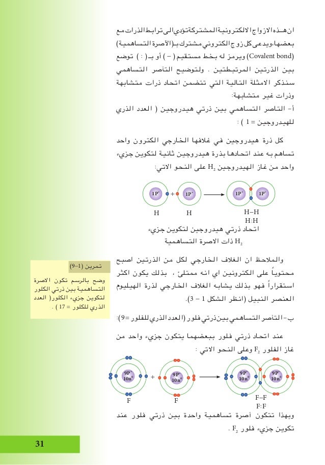 Chemistry Flip Book Pages 151 200 Pubhtml5