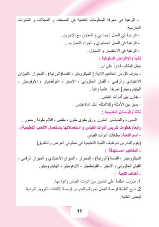 11
‫ﺍﻟﻨﺸﺮﺍﺕ‬ ‫ﻭ‬ ‫ﺍﻟﻤﺠﻼﺕ‬ ‫ﻭ‬ ‫ﺍﻟﺼﺤﻒ‬ ‫ﻓﻲ‬ ‫ﺍﻟﻌﻠﻤﻴﺔ‬ ‫ﺍﻟﻤﻌﻠﻮﻣﺎﺕ‬ ‫ﻣﻌﺮﻓﺔ‬ ‫ﻓﻲ‬ ‫ﺍﻟﺮﻏﺒﺔ‬ -
.‫ﺍﻟﻤﺪﺭﺳﻴﺔ‬
. ‫ﺍﻵﺧﺮﻳﻦ‬ ‫ﻣﻊ‬ ‫ﺍﻟﺘﻌﺎﻭﻥ‬ ‫ﻭ‬ ‫ﺍﻟﺠﻤﺎﻋﻲ‬ ‫ﺍﻟﻌﻤﻞ‬ ‫ﻓﻲ‬ ‫ﺍﻟﺮﻏﺒﺔ‬ -
. ‫ﺍﻟﺘﺠﺎﺭﺏ‬ ‫ﺃﺟﺮﺍء‬ ‫ﻭ‬ ‫ﺍﻟﻤﺨﺘﺒﺮﻱ‬ ‫ﺍﻟﻌﻤﻞ‬ ‫ﻓﻲ‬ ‫ﺍﻟﺮﻏﺒﺔ‬ -
. ‫ﺍﻟﺘﺴﺎﺅﻝ‬ ‫ﻭ‬ ‫ﺍﻻﺳﺘﻔﺴﺎﺭ‬ ‫ﻓﻲ‬ ‫ﺍﻟﺮﻏﺒﺔ‬ -
: ‫ﺍﻟﺴﻠﻮﻛﻴﺔ‬ ‫ﺍﻹﻏﺮﺍﺽ‬ / ً‫ﺛﺎﻧﻴﺎ‬
: ‫ﺃﻥ‬ ‫ﻋﻠﻰ‬ ً‫ﻗﺎﺩﺭﺍ‬ ‫ﺍﻟﻄﺎﻟﺐ‬ ‫ﺟﻌﻞ‬
‫،ﺍﻟﻤﻴﺰﺍﻥ‬ ‫ﺍﻟﻤﺤﺮﺍﺭ‬ ، (‫ﺍﻟﻘﺪﻣﺔ)ﺍﻟﻮﺭﻧﻴﺔ‬ ، ‫ﺍﻟﻤﻴﻜﺮﻭﻣﺘﺮ‬ ] :‫ﺍﻻﺗﻴﺔ‬ ‫ﺍﻟﻤﻔﺎﻫﻴﻢ‬ ‫ﻣﻦ‬ ‫ﻛﻞ‬ ‫ﻳﻌﺮﻑ‬ -
، ‫ﺍﻻﻭﻓﻮﻣﻴﺘﺮ‬ ، ‫ﺍﻟﻔﻮﻟﻄﻤﻴﺘﺮ‬ ، ‫ﺍﻻﻣﻴﺘﺮ‬ ، ‫ﺍﻟﺤﻠﺰﻭﻧﻲ‬ ‫ﺃﻟﻘﺒﺎﻥ‬ ، ‫ﻭﺍﻟﺮﻗﻤﻲ‬ ‫ﺍﻻﻋﺘﻴﺎﺩﻱ‬
. ً‫ﻭﺍﻓﻴﺎ‬ ً‫ﻋﻠﻤﻴﺎ‬ ً‫ﺗﻌﺮﻳﻔﺎ‬ [‫ﺍﻟﻬﺎﻳﺪﺭﻭﻣﻴﺘﺮ‬
. ‫ﺍﻟﻘﻴﺎﺱ‬ ‫ﺃﺩﻭﺍﺕ‬ ‫ﺑﻴﻦ‬ ‫ﻳﻘﺎﺭﻥ‬ -
. ‫ﻗﻴﺎﺱ‬ ‫ﺃﺩﺍﺓ‬ ‫ﻟﻜﻞ‬ ‫ﻭﺍﻟﻼﺃﻣﺜﻠﺔ‬ ‫ﺍﻷﻣﺜﻠﺔ‬ ‫ﺑﻴﻦ‬ ‫ﻳﻤﻴﺰ‬ -
: ‫ﺍﻟﺘﻌﻠﻴﻤﻴﺔ‬ ‫ﺍﻟﻮﺳﺎﺋﻞ‬ / ً‫ﺛﺎﻟﺜﺎ‬
. ‫ﺻﻮﺭ‬ , ‫ﻣﻠﻮﻧﺔ‬ ‫ﺍﻗﻼﻡ‬ ، ‫ﻣﻘﺺ‬ ، ‫ﻣﻠﻮﻥ‬ ‫ﻣﻘﻮﻯ‬ ‫ﻭﺭﻕ‬ ,‫ﺍﻟﻤﻠﻮﻥ‬ ‫ﻭﺍﻟﻄﺒﺎﺷﻴﺮ‬ ‫ﺍﻟﺴﺒﻮﺭﺓ‬
-:‫ﺍﻟﺘﻌﻠﻴﻤﻴﺔ‬ ‫ﺍﻷﻟﻌﺎﺏ‬ ‫ﺑﺎﺳﺘﻌﻤﺎﻝ‬ ‫ﺍﺳﺘﻌﻤﺎﻻﺗﻬﺎ‬ ‫ﻭ‬ ‫ﺍﻟﻘﻴﺎﺱ‬ ‫ﺃﺩﻭﺍﺕ‬ ‫ﺗﺪﺭﻳﺲ‬ ‫ﺧﻄﻮﺍﺕ‬ /ً‫ﺭﺍﺑﻌﺎ‬
‫ﺍﻟﻘﻴﺎﺱ‬ ‫ﺃﺩﻭﺍﺕ‬ ‫ﺑﻄﺎﻗﺎﺕ‬ :‫ﺍﻟﻠﻌﺒﺔ‬ ‫ﺍﺳﻢ‬ -
(‫ﻭﺍﻟﺘﻄﺒﻴﻖ‬ ‫ﺍﻟﻌﺮﺽ‬ ‫ﺧﻄﻮﺗﻲ‬ ‫ﻓﻲ‬ ‫ﺍﻟﺘﻌﻠﻴﻤﻴﺔ‬ ‫ﺍﻟﻠﻌﺒﺔ‬ ‫ﺑﺘﻮﻇﻴﻒ‬ ‫ﺍﻟﻤﺪﺭﺱ‬ ‫)ﻳﻘﻮﻡ‬
: ‫ﺍﻟﻤﺴﺘﻬﺪﻓﺔ‬ ‫ﺍﻟﻤﻔﺎﻫﻴﻢ‬ -
، ‫ﺍﻟﺮﻗﻤﻲ‬ ‫ﺍﻟﻤﻴﺰﺍﻥ‬ ‫ﻭ‬ ‫ﺍﻻﻋﺘﻴﺎﺩﻱ‬ ‫ﺍﻟﻤﻴﺰﺍﻥ‬ ، ‫ﺍﻟﻤﺤﺮﺍﺭ‬ ، (‫)ﺍﻟﻮﺭﻧﻴﺔ‬ ‫ﺍﻟﻘﺪﻣﺔ‬ ، ‫ﺍﻟﻤﻴﻜﺮﻭﻣﻴﺘﺮ‬
.‫ﺍﻟﻬﺎﻳﺪﺭﻭﻣﻴﺘﺮ‬ ، ‫ﺍﻻﻭﻓﻮﻣﻴﺘﺮ‬ ، ‫ﺍﻟﻔﻮﻟﻄﻤﻴﺘﺮ‬ ، ‫ﺍﻻﻣﻴﺘﺮ‬ ، ‫ﺍﻟﺤﻠﺰﻭﻧﻲ‬ ‫ﺍﻟﻘﺒﺎﻥ‬
: ‫ﺍﻟﻠﻌﺒﺔ‬ ‫ﺃﻫﺪﺍﻑ‬ -
.‫ﻭﺃﻧﻮﺍﻋﻬﺎ‬ ‫ﺍﻟﻘﻴﺎﺱ‬ ‫ﺃﺩﻭﺍﺕ‬ ‫ﺑﻴﻦ‬ ‫ﺍﻟﺘﻤﻴﻴﺰ‬ ‫ﻋﻠﻰ‬ ‫ﺍﻟﻄﻠﺒﺔ‬ ‫ﺗﺪﺭﻳﺐ‬ .1
‫ﺍﻟﻔﺮﺩﻳﺔ‬ ‫ﻟﻠﻔﺮﻭﻕ‬ ‫ﺍﻻﻟﺘﻔﺎﺕ‬ ‫ﻓﺮﺻﺔ‬ ‫ﻭﻟﻠﻤﺪﺭﺱ‬ ‫ﺑﺤﺮﻳﺔ‬ ‫ﺍﻟﻌﻤﻞ‬ ‫ﻓﺮﺻﺔ‬ ‫ﻟﻠﻄﻠﺒﺔ‬ ‫ﺗﺘﻴﺢ‬ .2
.‫ﺍﻟﻄﻠﺒﺔ‬ ‫ﻟﺒﻌﺾ‬
 