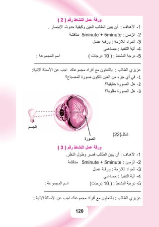 120
( 2 ) ‫ﺭﻗﻢ‬ ‫ﺍﻟﻨﺸﺎﻁ‬ ‫ﻋﻤﻞ‬ ‫ﻭﺭﻗﺔ‬
. ‫ﺍﻹﺑﺼﺎﺭ‬ ‫ﺣﺪﻭﺙ‬ ‫ﻭﻛﻴﻔﻴﺔ‬ ‫ﺍﻟﻌﻴﻦ‬ ‫ﺍﻟﻄﺎﻟﺐ‬ ‫ﻳﺒﻴﻦ‬ ‫ﺃﻥ‬ : ‫ﺍﻷﻫﺪﺍﻑ‬ -1
‫ﻣﻨﺎﻗﺸﺔ‬ 5minute + 5minute : ‫ﺍﻟﺰﻣـﻦ‬ -2
‫ﻋﻤـﻞ‬ ‫ﻭﺭﻗـﺔ‬ : ‫ﺍﻟﻼﺯﻣﺔ‬ ‫ﺍﻟﻤﻮﺍﺩ‬ -3
‫ﺟﻤـﺎﻋـﻲ‬ : ‫ﺍﻟﺘﻨﻔﻴﺬ‬ ‫ﺁﻟﻴﺔ‬ -4
: ‫ﺍﻟﻤﺠﻤﻮﻋﺔ‬ ‫ﺍﺳﻢ‬ ( ‫ﺩﺭﺟﺎﺕ‬ 10 ) : ‫ﺍﻟﻨﺸﺎﻁ‬ ‫ﺩﺭﺟﺔ‬ -5
‫ـــــــــــــــــــــــــــــــــــــــــــــــــــــــــــــــــــــــــــــــــــــــــــــــــــــــــــ‬
:‫ﺁﻻﺗﻴﺔ‬ ‫ﺍﻷﺳﺌﻠﺔ‬ ‫ﻋﻦ‬ ‫ﺍﺟﺐ‬ ‫ﻣﺠﻤﻮﻋﺘﻚ‬ ‫ﺃﻓﺮﺍﺩ‬ ‫ﻣﻊ‬ ‫ﺑﺎﻟﺘﻌﺎﻭﻥ‬ : ‫ﺍﻟﻄﺎﻟﺐ‬ ‫ﻋﺰﻳﺰﻱ‬
‫ﺍﻟﻤﺼﺒﺎﺡ؟‬ ‫ﺻﻮﺭﺓ‬ ‫ﺗﺘﻜﻮﻥ‬ ‫ﺍﻟﻌﻴﻦ‬ ‫ﻣﻦ‬ ‫ﺟﺰء‬ ‫ﺃﻱ‬ ‫ﻓﻲ‬ -1
‫ﺣﻘﻴﻘﻴﺔ؟‬ ‫ﺍﻟﺼﻮﺭﺓ‬ ‫ﻫﻞ‬ -2
‫ﻣﻘﻠﻮﺑﺔ؟‬ ‫ﺍﻟﺼﻮﺭﺓ‬ ‫ﻫﻞ‬ -3
( 3 ) ‫ﺭﻗﻢ‬ ‫ﺍﻟﻨﺸﺎﻁ‬ ‫ﻋﻤﻞ‬ ‫ﻭﺭﻗﺔ‬
.‫ﺍﻟﻨﻈﺮ‬ ‫ﻭﻃﻮﻝ‬ ‫ﻗﺼﺮ‬ ‫ﺍﻟﻄﺎﻟﺐ‬ ‫ﻳﺒﻴﻦ‬ ‫ﺃﻥ‬ : ‫ﺍﻷﻫﺪﺍﻑ‬ -1
‫ﻣﻨﺎﻗﺸﺔ‬ 5minute + 5minute : ‫ﺍﻟﺰﻣـﻦ‬ -2
‫ﻋﻤـﻞ‬ ‫ﻭﺭﻗـﺔ‬ : ‫ﺍﻟﻼﺯﻣﺔ‬ ‫ﺍﻟﻤﻮﺍﺩ‬ -3
‫ﺟﻤـﺎﻋـﻲ‬ : ‫ﺍﻟﺘﻨﻔﻴﺬ‬ ‫ﺁﻟﻴﺔ‬ -4
: ‫ﺍﻟﻤﺠﻤﻮﻋﺔ‬ ‫ﺍﺳﻢ‬ (‫ﺩﺭﺟﺎﺕ‬ 10 ) : ‫ﺍﻟﻨﺸﺎﻁ‬ ‫ﺩﺭﺟﺔ‬ -5
‫ـــــــــــــــــــــــــــــــــــــــــــــــــــــــــــــــــــــــــــــــــــــــــــــــــ‬
: ‫ﺁﻻﺗﻴﺔ‬ ‫ﺍﻷﺳﺌﻠﺔ‬ ‫ﻋﻦ‬ ‫ﺍﺟﺐ‬ ‫ﻣﺠﻤﻮﻋﺘﻚ‬ ‫ﺃﻓﺮﺍﺩ‬ ‫ﻣﻊ‬ ‫ﺑﺎﻟﺘﻌﺎﻭﻥ‬ : ‫ﺍﻟﻄﺎﻟﺐ‬ ‫ﻋﺰﻳﺰﻱ‬
(22)‫ﺷﻜﻞ‬
 