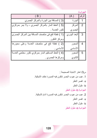128
/‫ﺍﻟﺠﻮﺍﺏ‬
‫ﺍﻟﺮﻗﻢ‬(A )( B )
1‫ﺍﻟﺒﺆﺭﺓ‬‫ﺍﻟﺒﺼﺮﻱ‬ ‫ﻭﺍﻟﻤﺮﻛﺰ‬ ‫ﺍﻟﺒﺆﺭﺓ‬ ‫ﺑﻴﻦ‬ ‫ﺍﻟﻤﺴﺎﻓﺔ‬ ( 3)
2‫ﺍﻟﻤﺮﻛﺰ‬
‫ﺍﻟﺒﺼﺮﻱ‬
‫ﺑﻤﺮﻛﺰﻱ‬ ‫ﻳﻤﺮ‬ ‫ﻭﻻ‬ ، ‫ﺍﻟﺒﺼﺮﻱ‬ ‫ﺑﺎﻟﻤﺮﻛﺰ‬ ‫ﺍﻟﻤﺎﺭ‬ ‫ﺍﻟﺨﻂ‬ ( 5)
. ‫ﺍﻟﻌﺪﺳﺔ‬ ‫ﺗﻜﻮﺭ‬
3‫ﺍﻟﺒﺆﺭﻱ‬ ‫ﺍﻟﺒﻌﺪ‬‫ﺍﻟﺒﺼﺮﻱ‬ ‫ﺍﻟﻤﺮﻛﺰ‬ ‫ﺑﻴﻦ‬ ‫ﺍﻟﻤﺴﺎﻓﺔ‬ ‫ﻣﻨﺘﺼﻒ‬ ‫ﻓﻰ‬ ‫ﺗﻘﻊ‬ ‫ﻧﻘﻄﺔ‬ ( 1)
.‫ﺍﻟﺘﻜﻮﺭ‬ ‫ﻭﻣﺮﻛﺰ‬
4‫ﺍﻟﻤﺤﻮﺭ‬
‫ﺍﻷﺳﺎﺳﻲ‬
‫ﻣﺤﻮﺭﻫﺎ‬ ‫ﻭﻋﻠﻰ‬ ‫ﺍﻟﻌﺪﺳﺔ‬ ‫ﻣﻨﺘﺼﻒ‬ ‫ﻓﻰ‬ ‫ﺗﻘﻊ‬ ‫ﻧﻘﻄﺔ‬ ( 2)
. ‫ﺍﻷﺳﺎﺳﻲ‬
5‫ﺍﻟﻤﺤﻮﺭ‬
‫ﺍﻟﺜﺎﻧﻮﻱ‬
‫ﺍﻟﻌﺪﺳﺔ‬ ‫ﺳﻄﺤﻲ‬ ‫ﺗﻜﻮﺭ‬ ‫ﺑﻤﺮﻛﺰﻱ‬ ‫ﺍﻟﻤﺎﺭ‬ ‫ﺍﻟﻤﺴﺘﻘﻴﻢ‬ ‫ﺍﻟﺨﻂ‬ ( 4)
. ‫ﺍﻟﺒﺼﺮﻱ‬ ‫ﻭﻣﺮﻛﺰﻫﺎ‬
: ‫ﺍﻟﺼﺤﻴﺤﺔ‬ ‫ﺍﻻﺟﺎﺑﺔ‬ ‫ﺍﺧﺘﺮ‬ /3‫ﺱ‬
.‫ﺍﻟﺸﺒﻜﻴﺔ‬ ‫ﺧﻠﻒ‬ ‫ﺍﻟﺼﻮﺭﺓ‬ ‫ﻓﻴﻪ‬ ‫ﺗﺘﻜﻮﻥ‬ ‫ﺍﻟﺒﺼﺮ‬ ‫ﻋﻴﻮﺏ‬ ‫ﻣﻦ‬ ‫ﻋﻴﺐ‬ .1
‫ﺍﻟﻨﻈﺮ‬ ‫ﻗﺼﺮ‬ a-
‫ﺍﻟﻨﻈﺮ‬ ‫ﻃﻮﻝ‬ b-
‫ﺍﻟﻨﻈﺮ‬ ‫ﻃﻮﻝ‬ -b /‫ﺍﻟﺠﻮﺍﺏ‬
.‫ﺍﻟﺸﺒﻜﻴﺔ‬ ‫ﺃﻣﺎﻡ‬ ‫ﺍﻟﺼﻮﺭﺓ‬ ‫ﻓﻴﻪ‬ ‫ﺗﺘﻜﻮﻥ‬ ‫ﺍﻟﺒﺼﺮ‬ ‫ﻋﻴﻮﺏ‬ ‫ﻣﻦ‬ ‫ﻋﻴﺐ‬ .2
‫ﺍﻟﻨﻈﺮ‬ ‫ﻗﺼﺮ‬ a-
‫ﺍﻟﻨﻈﺮ‬ ‫ﻃﻮﻝ‬ b-
‫ﺍﻟﻨﻈﺮ‬ ‫ﻃﻮﻝ‬ -a /‫ﺍﻟﺠﻮﺍﺏ‬
 