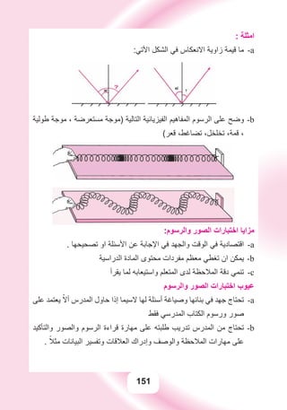 151
: ‫ﺍﻣﺜﻠﺔ‬
:‫ﺍﻷﺗﻲ‬ ‫ﺍﻟﺸﻜﻞ‬ ‫ﻓﻲ‬ ‫ﺍﻻﻧﻌﻜﺎﺱ‬ ‫ﺯﺍﻭﻳﺔ‬ ‫ﻗﻴﻤﺔ‬ ‫ﻣﺎ‬ a-
‫ﻃﻮﻟﻴﺔ‬ ‫ﻣﻮﺟﺔ‬ ، ‫ﻣﺴﺘﻌﺮﺿﺔ‬ ‫)ﻣﻮﺟﺔ‬ ‫ﺍﻟﺘﺎﻟﻴﺔ‬ ‫ﺍﻟﻔﻴﺰﻳﺎﺋﻴﺔ‬ ‫ﺍﻟﻤﻔﺎﻫﻴﻢ‬ ‫ﺍﻟﺮﺳﻮﻡ‬ ‫ﻋﻠﻰ‬ ‫ﻭﺿﺢ‬ b-
(‫ﻗﻌﺮ‬ ،‫ﺗﻀﺎﻏﻂ‬ ،‫ﺗﺨﻠﺨﻞ‬ ،‫ﻗﻤﺔ‬ ،
:‫ﻭﺍﻟﺮﺳﻮﻡ‬ ‫ﺍﻟﺼﻮﺭ‬ ‫ﺍﺧﺘﺒﺎﺭﺍﺕ‬ ‫ﻣﺰﺍﻳﺎ‬
. ‫ﺗﺼﺤﻴﺤﻬﺎ‬ ‫ﺍﻭ‬ ‫ﺍﻷﺳﺌﻠﺔ‬ ‫ﻋﻦ‬ ‫ﺍﻹﺟﺎﺑﺔ‬ ‫ﻓﻲ‬ ‫ﻭﺍﻟﺠﻬﺪ‬ ‫ﺍﻟﻮﻗﺖ‬ ‫ﻓﻲ‬ ‫ﺍﻗﺘﺼﺎﺩﻳﺔ‬ a-
‫ﺍﻟﺪﺭﺍﺳﻴﺔ‬ ‫ﺍﻟﻤﺎﺩﺓ‬ ‫ﻣﺤﺘﻮﻯ‬ ‫ﻣﻔﺮﺩﺍﺕ‬ ‫ﻣﻌﻈﻢ‬ ‫ﺗﻐﻄﻲ‬ ‫ﺍﻥ‬ ‫ﻳﻤﻜﻦ‬ b-
‫ﻳﻘﺮﺃ‬ ‫ﻟﻤﺎ‬ ‫ﻭﺍﺳﺘﻴﻌﺎﺑﻪ‬ ‫ﺍﻟﻤﺘﻌﻠﻢ‬ ‫ﻟﺪﻯ‬ ‫ﺍﻟﻤﻼﺣﻈﺔ‬ ‫ﺩﻗﺔ‬ ‫ﺗﻨﻤﻲ‬ c-
‫ﻭﺍﻟﺮﺳﻮﻡ‬ ‫ﺍﻟﺼﻮﺭ‬ ‫ﺍﺧﺘﺒﺎﺭﺍﺕ‬ ‫ﻋﻴﻮﺏ‬
‫ﻋﻠﻰ‬ ‫ﻳﻌﺘﻤﺪ‬ ّ‫ﺃﻻ‬ ‫ﺍﻟﻤﺪﺭﺱ‬ ‫ﺣﺎﻭﻝ‬ ‫ﺇﺫﺍ‬ ‫ﻻﺳﻴﻤﺎ‬ ‫ﻟﻬﺎ‬ ‫ﺃﺳﺌﻠﺔ‬ ‫ﻭﺻﻴﺎﻏﺔ‬ ‫ﺑﻨﺎﺋﻬﺎ‬ ‫ﻓﻲ‬ ‫ﺟﻬﺪ‬ ‫ﺗﺤﺘﺎﺝ‬ a-
‫ﻓﻘﻂ‬ ‫ﺍﻟﻤﺪﺭﺳﻲ‬ ‫ﺍﻟﻜﺘﺎﺏ‬ ‫ﻭﺭﺳﻮﻡ‬ ‫ﺻﻮﺭ‬
‫ﻭﺍﻟﺘﺄﻛﻴﺪ‬ ‫ﻭﺍﻟﺼﻮﺭ‬ ‫ﺍﻟﺮﺳﻮﻡ‬ ‫ﻗﺮﺍءﺓ‬ ‫ﻣﻬﺎﺭﺓ‬ ‫ﻋﻠﻰ‬ ‫ﻃﻠﺒﺘﻪ‬ ‫ﺗﺪﺭﻳﺐ‬ ‫ﺍﻟﻤﺪﺭﺱ‬ ‫ﻣﻦ‬ ‫ﺗﺤﺘﺎﺝ‬ b-
. ً‫ﻣﺜﻼ‬ ‫ﺍﻟﺒﻴﺎﻧﺎﺕ‬ ‫ﻭﺗﻔﺴﻴﺮ‬ ‫ﺍﻟﻌﻼﻗﺎﺕ‬ ‫ﻭﺇﺩﺭﺍﻙ‬ ‫ﻭﺍﻟﻮﺻﻒ‬ ‫ﺍﻟﻤﻼﺣﻈﺔ‬ ‫ﻣﻬﺎﺭﺍﺕ‬ ‫ﻋﻠﻰ‬
 