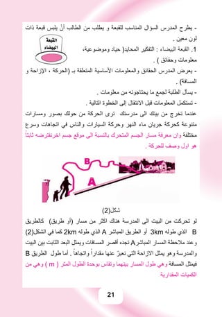 21
‫ﺫﺍﺕ‬ ‫ﻗﺒﻌﺔ‬ ‫ﻳﻠﺒﺲ‬ ْ‫ﺃﻥ‬ ‫ﺍﻟﻄﺎﻟﺐ‬ ‫ﻣﻦ‬ ‫ﻳﻄﻠﺐ‬ ‫ﻭ‬ ‫ﻟﻠﻘﺒﻌﺔ‬ ‫ﺍﻟﻤﻨﺎﺳﺐ‬ ‫ﺍﻟﺴﺆﺍﻝ‬ ‫ﺍﻟﻤﺪﺭﺱ‬ ‫ﻳﻄﺮﺡ‬ -
. ‫ﻣﻌﻴﻦ‬ ‫ﻟﻮﻥ‬
،‫ﻭﻣﻮﺿﻮﻋﻴﺔ‬ ‫ﺣﻴﺎﺩ‬ )‫ﺍﻟﻤﺤﺎﻳﺪ‬ ‫ﺍﻟﺘﻔﻜﻴﺮ‬ : ‫ﺍﻟﺒﻴﻀﺎء‬ ‫ﺍﻟﻘﺒﻌﺔ‬ .1
. ( ‫ﻭﺣﻘﺎﺋﻖ‬ ‫ﻣﻌﻠﻮﻣﺎﺕ‬
‫ﻭ‬ ‫ﺍﻹﺯﺍﺣﺔ‬ ، ‫)ﺍﻟﺤﺮﻛﺔ‬ ‫ﺑـ‬ ‫ﺍﻟﻤﺘﻌﻠﻘﺔ‬ ‫ﺍﻷﺳﺎﺳﻴﺔ‬ ‫ﻭﺍﻟﻤﻌﻠﻮﻣﺎﺕ‬ ‫ﺍﻟﺤﻘﺎﺋﻖ‬ ‫ﺍﻟﻤﺪﺭﺱ‬ ‫ﻳﻌﺮﺽ‬ -
. (‫ﺍﻟﻤﺴﺎﻓﺔ‬
. ‫ﻣﻌﻠﻮﻣﺎﺕ‬ ‫ﻣﻦ‬ ‫ﻳﺤﺘﺎﺟﻮﻧﻪ‬ ‫ﻣﺎ‬ ‫ﻟﺠﻤﻊ‬ ‫ﺍﻟﻄﻠﺒﺔ‬ ‫ﻳﺴﺄﻝ‬ -
. ‫ﺍﻟﺘﺎﻟﻴﺔ‬ ‫ﺍﻟﺨﻄﻮﺓ‬ ‫ﺇﻟﻰ‬ ‫ﺍﻻﻧﺘﻘﺎﻝ‬ ‫ﻗﺒﻞ‬ ‫ﺍﻟﻤﻌﻠﻮﻣﺎﺕ‬ ‫ﺗﺴﺘﻜﻤﻞ‬ -
‫ﻭﻣﺴﺎﺭﺍﺕ‬ ‫ﺑﺼﻮﺭ‬ ‫ﺣﻮﻟﻚ‬ ‫ﻣﻦ‬ ‫ﺍﻟﺤﺮﻛﺔ‬ ‫ﺗﺮﻯ‬ ‫ﻣﺪﺭﺳﺘﻚ‬ ‫ﺍﻟﻰ‬ ‫ﺑﻴﺘﻚ‬ ‫ﻣﻦ‬ ‫ﺗﺨﺮﺝ‬ ‫ﻋﻨﺪﻣﺎ‬
‫ﻭﺳﺮﻉ‬ ‫ﺍﺗﺠﺎﻫﺎﺕ‬ ‫ﻓﻲ‬ ‫ﻭﺍﻟﻨﺎﺱ‬ ‫ﺍﻟﺴﻴﺎﺭﺍﺕ‬ ‫ﻭﺣﺮﻛﺔ‬ ‫ﺍﻟﻨﻬﺮ‬ ‫ﻣﺎء‬ ‫ﺟﺮﻳﺎﻥ‬ ‫ﻛﺤﺮﻛﺔ‬ ‫ﻣﺘﻨﻮﻋﺔ‬
ً‫ﺛﺎﺑﺘﺎ‬ ‫ﺍﺧﺮﻧﻔﺘﺮﺿﻪ‬ ‫ﺟﺴﻢ‬ ‫ﻣﻮﻗﻊ‬ ‫ﺍﻟﻰ‬ ‫ﺑﺎﻟﻨﺴﺒﺔ‬ ‫ﺍﻟﻤﺘﺤﺮﻙ‬ ‫ﺍﻟﺠﺴﻢ‬ ‫ﻣﺴﺎﺭ‬ ‫ﻣﻌﺮﻓﺔ‬ ‫ﻭﺍﻥ‬ ‫ﻣﺨﺘﻠﻔﺔ‬
. ‫ﻟﻠﺤﺮﻛﺔ‬ ‫ﻭﺻﻒ‬ ‫ﺍﻭﻝ‬ ‫ﻫﻮ‬
(2)‫ﺷﻜﻞ‬
‫ﻛﺎﻟﻄﺮﻳﻖ‬ (‫ﻃﺮﻳﻖ‬ ‫)ﺃﻭ‬ ‫ﻣﺴﺎﺭ‬ ‫ﻣﻦ‬ ‫ﺍﻛﺜﺮ‬ ‫ﻫﻨﺎﻙ‬ ‫ﺍﻟﻤﺪﺭﺳﺔ‬ ‫ﺍﻟﻰ‬ ‫ﺍﻟﺒﻴﺖ‬ ‫ﻣﻦ‬ ‫ﺗﺤﺮﻛﺖ‬ ‫ﻟﻮ‬
(2)‫ﺍﻟﺸﻜﻞ‬ ‫ﻓﻲ‬ ‫ﻛﻤﺎ‬ 2km ‫ﻃﻮﻟﻪ‬ ‫ﺍﻟﺬﻱ‬ A ‫ﺍﻟﻤﺒﺎﺷﺮ‬ ‫ﺍﻟﻄﺮﻳﻖ‬ ‫ﺃﻭ‬ 3km ‫ﻃﻮﻟﻪ‬ ‫ﺍﻟﺬﻱ‬ B
‫ﺍﻟﺒﻴﺖ‬ ‫ﺑﻴﻦ‬ ‫ﺍﻟﺜﺎﺑﺖ‬ ‫ﺍﻟﺒﻌﺪ‬ ‫ﻭﻳﻤﺜﻞ‬ ‫ﺍﻟﻤﺴﺎﻓﺎﺕ‬ ‫ﺃﻗﺼﺮ‬ ‫ﺗﺠﺪﻩ‬ A‫ﺍﻟﻤﺒﺎﺷﺮ‬ ‫ﺍﻟﻤﺴﺎﺭ‬ ‫ﻣﻼﺣﻈﺔ‬ ‫ﻭﻋﻨﺪ‬
B ‫ﺍﻟﻄﺮﻳﻖ‬ ‫ﻃﻮﻝ‬ ‫ﺃﻣﺎ‬ . ً‫ﻭﺍﺗﺠﺎﻫﺎ‬ ً‫ﻣﻘﺪﺍﺭﺍ‬ ‫ﻋﻨﻬﺎ‬ ّ‫ﻧﻌﺒﺮ‬ ‫ﺍﻟﺘﻲ‬ ‫ﺍﻻﺯﺍﺣﺔ‬ ‫ﻳﻤﺜﻞ‬ ‫ﻭﻫﻮ‬ ‫ﻭﺍﻟﻤﺪﺭﺳﺔ‬
‫ﻣﻦ‬ ‫ﻭﻫﻲ‬ ( m ) ‫ﺍﻟﻤﺘﺮ‬ ‫ﺍﻟﻄﻮﻝ‬ ‫ﺑﻮﺣﺪﺓ‬ ‫ﻭﺗﻘﺎﺱ‬ ‫ﺑﻴﻨﻬﻤﺎ‬ ‫ﺍﻟﻤﺴﺎﺭ‬ ‫ﻃﻮﻝ‬ ‫ﻭﻫﻲ‬ ‫ﺍﻟﻤﺴﺎﻓﺔ‬ ‫ﻓﻴﻤﺜﻞ‬
‫ﺍﻟﻤﻘﺪﺍﺭﻳﺔ‬ ‫ﺍﻟﻜﻤﻴﺎﺕ‬
 