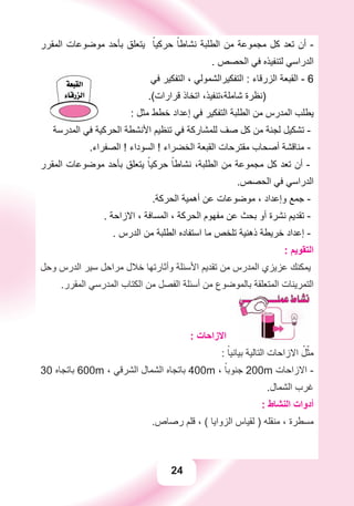 24
‫ﺍﻟﻤﻘﺮﺭ‬ ‫ﻣﻮﺿﻮﻋﺎﺕ‬ ‫ﺑﺄﺣﺪ‬ ‫ﻳﺘﻌﻠﻖ‬ ً‫ﺣﺮﻛﻴﺎ‬ ً‫ﻧﺸﺎﻃﺎ‬ ‫ﺍﻟﻄﻠﺒﺔ‬ ‫ﻣﻦ‬ ‫ﻣﺠﻤﻮﻋﺔ‬ ‫ﻛﻞ‬ ‫ﺗﻌﺪ‬ ‫ﺃﻥ‬ -
. ‫ﺍﻟﺤﺼﺺ‬ ‫ﻓﻲ‬ ‫ﻟﺘﻨﻔﻴﺬﻩ‬ ‫ﺍﻟﺪﺭﺍﺳﻲ‬
‫ﻓﻲ‬ ‫ﺍﻟﺘﻔﻜﻴﺮ‬ ، ‫ﺍﻟﺘﻔﻜﻴﺮﺍﻟﺸﻤﻮﻟﻲ‬ : ‫ﺍﻟﺰﺭﻗﺎء‬ ‫ﺍﻟﻘﺒﻌﺔ‬ - 6
.(‫ﻗﺮﺍﺭﺍﺕ‬ ‫ﺍﺗﺨﺎﺫ‬ ،‫ﺷﺎﻣﻠﺔ،ﺗﻨﻔﻴﺬ‬ ‫)ﻧﻈﺮﺓ‬
: ‫ﻣﺜﻞ‬ ‫ﺧﻄﻂ‬ ‫ﺇﻋﺪﺍﺩ‬ ‫ﻓﻲ‬ ‫ﺍﻟﺘﻔﻜﻴﺮ‬ ‫ﺍﻟﻄﻠﺒﺔ‬ ‫ﻣﻦ‬ ‫ﺍﻟﻤﺪﺭﺱ‬ ‫ﻳﻄﻠﺐ‬
‫ﺍﻟﻤﺪﺭﺳﺔ‬ ‫ﻓﻲ‬ ‫ﺍﻟﺤﺮﻛﻴﺔ‬ ‫ﺍﻷﻧﺸﻄﺔ‬ ‫ﺗﻨﻈﻴﻢ‬ ‫ﻓﻲ‬ ‫ﻟﻠﻤﺸﺎﺭﻛﺔ‬ ‫ﺻﻒ‬ ‫ﻛﻞ‬ ‫ﻣﻦ‬ ‫ﻟﺠﻨﺔ‬ ‫ﺗﺸﻜﻴﻞ‬ -
.‫ﺍﻟﺼﻔﺮﺍء‬ ! ‫ﺍﻟﺴﻮﺩﺍء‬ ! ‫ﺍﻟﺨﻀﺮﺍء‬ ‫ﺍﻟﻘﺒﻌﺔ‬ ‫ﻣﻘﺘﺮﺣﺎﺕ‬ ‫ﺃﺻﺤﺎﺏ‬ ‫ﻣﻨﺎﻗﺸﺔ‬ -
‫ﺍﻟﻤﻘﺮﺭ‬ ‫ﻣﻮﺿﻮﻋﺎﺕ‬ ‫ﺑﺄﺣﺪ‬ ‫ﻳﺘﻌﻠﻖ‬ ً‫ﺣﺮﻛﻴﺎ‬ ً‫ﻧﺸﺎﻃﺎ‬ ،‫ﺍﻟﻄﻠﺒﺔ‬ ‫ﻣﻦ‬ ‫ﻣﺠﻤﻮﻋﺔ‬ ‫ﻛﻞ‬ ‫ﺗﻌﺪ‬ ‫ﺃﻥ‬ -
.‫ﺍﻟﺤﺼﺺ‬ ‫ﻓﻲ‬ ‫ﺍﻟﺪﺭﺍﺳﻲ‬
.‫ﺍﻟﺤﺮﻛﺔ‬ ‫ﺃﻫﻤﻴﺔ‬ ‫ﻋﻦ‬ ‫ﻣﻮﺿﻮﻋﺎﺕ‬ ، ‫ﻭﺇﻋﺪﺍﺩ‬ ‫ﺟﻤﻊ‬ -
. ‫ﺍﻻﺯﺍﺣﺔ‬ ، ‫ﺍﻟﻤﺴﺎﻓﺔ‬ ، ‫ﺍﻟﺤﺮﻛﺔ‬ ‫ﻣﻔﻬﻮﻡ‬ ‫ﻋﻦ‬ ‫ﺑﺤﺚ‬ ‫ﺃﻭ‬ ‫ﻧﺸﺮﺓ‬ ‫ﺗﻘﺪﻳﻢ‬ -
. ‫ﺍﻟﺪﺭﺱ‬ ‫ﻣﻦ‬ ‫ﺍﻟﻄﻠﺒﺔ‬ ‫ﺍﺳﺘﻔﺎﺩﻩ‬ ‫ﻣﺎ‬ ‫ﺗﻠﺨﺺ‬ ‫ﺫﻫﻨﻴﺔ‬ ‫ﺧﺮﻳﻄﺔ‬ ‫ﺇﻋﺪﺍﺩ‬ -
: ‫ﺍﻟﺘﻘﻮﻳﻢ‬
‫ﻭﺣﻞ‬ ‫ﺍﻟﺪﺭﺱ‬ ‫ﺳﻴﺮ‬ ‫ﻣﺮﺍﺣﻞ‬ ‫ﺧﻼﻝ‬ ‫ﻭﺃﺛﺎﺭﺗﻬﺎ‬ ‫ﺍﻷﺳﺌﻠﺔ‬ ‫ﺗﻘﺪﻳﻢ‬ ‫ﻣﻦ‬ ‫ﺍﻟﻤﺪﺭﺱ‬ ‫ﻋﺰﻳﺰﻱ‬ ‫ﻳﻤﻜﻨﻚ‬
.‫ﺍﻟﻤﻘﺮﺭ‬ ‫ﺍﻟﻤﺪﺭﺳﻲ‬ ‫ﺍﻟﻜﺘﺎﺏ‬ ‫ﻣﻦ‬ ‫ﺍﻟﻔﺼﻞ‬ ‫ﺃﺳﺌﻠﺔ‬ ‫ﻣﻦ‬ ‫ﺑﺎﻟﻤﻮﺿﻮﻉ‬ ‫ﺍﻟﻤﺘﻌﻠﻘﺔ‬ ‫ﺍﻟﺘﻤﺮﻳﻨﺎﺕ‬
: ‫ﺍﻻﺯﺍﺣﺎﺕ‬
: ً‫ﺑﻴﺎﻧﻴﺎ‬ ‫ﺍﻟﺘﺎﻟﻴﺔ‬ ‫ﺍﻻﺯﺍﺣﺎﺕ‬ ْ‫ﻞ‬ّ‫ﻣﺜ‬
30 ‫ﺑﺎﺗﺠﺎﻩ‬ 600m ، ‫ﺍﻟﺸﺮﻗﻲ‬ ‫ﺍﻟﺸﻤﺎﻝ‬ ‫ﺑﺎﺗﺠﺎﻩ‬ 400m ، ً‫ﺟﻨﻮﺑﺎ‬ 200m ‫ﺍﻻﺯﺍﺣﺎﺕ‬ -
.‫ﺍﻟﺸﻤﺎﻝ‬ ‫ﻏﺮﺏ‬
: ‫ﺍﻟﻨﺸﺎﻁ‬ ‫ﺃﺩﻭﺍﺕ‬
.‫ﺭﺻﺎﺹ‬ ‫ﻗﻠﻢ‬ ، ( ‫ﺍﻟﺰﻭﺍﻳﺎ‬ ‫ﻟﻘﻴﺎﺱ‬ ) ‫ﻣﻨﻘﻠﻪ‬ ، ‫ﻣﺴﻄﺮﺓ‬
 