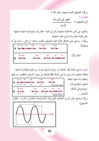 35
‫؟‬ ‫ﺫﻟﻚ‬ ‫،ﻋﻠﻞ‬ ‫ﻣﺘﺠﻬﺔ‬ ‫ﻛﻤﻴﺔ‬ ‫ﺍﻟﺘﻌﺠﻴﻞ‬ / 2‫ﺱ‬
‫ﺍﻟﺴﺮﻋﺔ‬ ‫ﻓﻲ‬ ‫ﺍﻟﺘﻐﻴﺮ‬
/ ‫ﺍﻟﺠﻮﺍﺏ‬
‫ـــــــــــــــــــــــــــــــ‬ = ‫ﺍﻟﺘﻌﺠﻴﻞ‬ ‫ﻷﻥ‬
‫ﺍﻟﺰﻣﻦ‬
‫ﻣﺘﺠﻬﺔ‬ ‫ﻛﻤﻴﺔ‬ ‫ﻗﺴﻤﺔ‬ ‫ﻭﻧﺎﺗﺞ‬ ‫ﻣﻘﺪﺍﺭﻳﺔ‬ ‫ﻛﻤﻴﺔ‬ ‫ﻭﺍﻟﺰﻣﻦ‬ ‫ﻣﺘﺠﻬﺔ‬ ‫ﻛﻤﻴﺔ‬ ‫ﺍﻟﺴﺮﻋﺔ‬ ‫ﻓﻲ‬ ‫ﻭﺍﻟﺘﻐﻴﺮ‬
‫ﻣﺘﺠﻬﺔ‬ ‫ﻛﻤﻴﺔ‬ ‫ﻳﺴﺎﻭﻱ‬ ‫ﻣﻘﺪﺍﺭﻳﺔ‬ ‫ﻛﻤﻴﺔ‬ ‫ﻋﻠﻰ‬
‫ﺍﻡ‬ ً‫ﺗﺴﺎﺭﻋﻴﺎ‬ ، ‫ﻛﺎﻥ‬ ‫ﺍﻥ‬ ‫ﻭﺍﺫﻛﺮ‬ ‫ﺍﻟﺜﺎﺑﺖ‬ ‫ﺍﻟﺘﻌﺠﻴﻞ‬ ‫ﺍﺗﺠﺎﻩ‬ (7) ‫ﺍﻟﺸﻜﻞ‬ ‫ﻋﻠﻰ‬ ‫ﻭﺿﺢ‬ / 3‫ﺱ‬
‫؟‬ً‫ﺗﺒﺎﻃﺌﻴﺎ‬
(7) ‫ﺷﻜﻞ‬
‫ﻓﺎﻧﻬﺎ‬ ‫ﻟﺬﺍ‬ ‫ﺑﺄﻧﺘﻈﺎﻡ‬ ‫ﺳﺮﻋﺘﻬﺎ‬ ‫ﺗﺰﺩﺍﺩ‬ ‫ﺍﻟﺴﺒﺎﻕ‬ ‫ﺳﻴﺎﺭﺓ‬ ‫ﺍﻥ‬ ‫ﻧﻼﺣﻆ‬ A ‫ﺍﻟﺤﺎﻟﺔ‬ ‫ﻓﻲ‬ /‫ﺍﻟﺠﻮﺍﺏ‬
‫ﺳﺮﻋﺘﻬﺎ‬ ‫ﺗﺘﻨﺎﻗﺺ‬ ‫ﺍﻟﺴﺒﺎﻕ‬ ‫ﺳﻴﺎﺭﺓ‬ ‫ﺍﻥ‬ ‫ﻧﻼﺣﻆ‬ B ‫ﺍﻟﺤﺎﻟﺔ‬ ‫ﻓﻲ‬ ‫ﺍﻣﺎ‬ ‫ﺗﺴﺎﺭﻋﻲ‬ ‫ﺗﻌﺠﻴﻞ‬ ‫ﺗﻤﺘﻠﻚ‬
‫ﺗﻤﺘﻠﻚ‬ ‫ﻓﺎﻧﻬﺎ‬ ‫ﻟﺬﺍ‬ ‫ﺑﺄﻧﺘﻈﺎﻡ‬
‫ﻛﻤﺎ‬ ‫ﺗﺒﺎﻃﺆﻱ‬ ‫ﺗﻌﺠﻴﻞ‬
‫ﺍﻟﺸﻜﻞ‬ ‫ﻓﻲ‬ ‫ﻣﻮﺿﺢ‬
. ‫ﺍﻟﻤﺠﺎﻭﺭ‬
‫ﺍﻟﻄﻮﻝ‬ ، ‫ﺍﻟﺘﺮﺩﺩ‬ ،‫ﺍﻻﻫﺘﺰﺍﺯ‬ ‫)ﺳﻌﺔ‬ ‫ﺍﻻﺗﻴﺔ‬ ‫ﺍﻟﻔﻴﺰﻳﺎﺋﻴﺔ‬ ‫ﺍﻟﻤﻔﺎﻫﻴﻢ‬ ‫ﺍﻟﺮﺳﻢ‬ ‫ﻋﻠﻰ‬ ‫ﻭﺿﺢ‬ / 2‫ﺱ‬
(‫ﺍﻟﻤﻮﺟﻲ‬
 