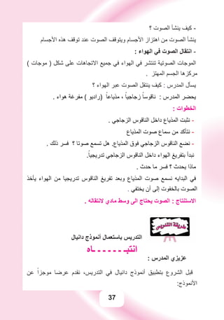 37
‫؟‬ ‫ﺍﻟﺼﻮﺕ‬ ‫ﻳﻨﺸﺄ‬ ‫ﻛﻴﻒ‬ -
‫ﺍﻷﺟﺴﺎﻡ‬ ‫ﻫﺬﻩ‬ ‫ﺗﻮﻗﻒ‬ ‫ﻋﻨﺪ‬ ‫ﺍﻟﺼﻮﺕ‬ ‫ﻭﻳﺘﻮﻗﻒ‬ ‫ﺍﻷﺟﺴﺎﻡ‬ ‫ﺍﻫﺘﺰﺍﺯ‬ ‫ﻣﻦ‬ ‫ﺍﻟﺼﻮﺕ‬ ‫ﻳﻨﺸﺄ‬
: ‫ﺍﻟﻬﻮﺍء‬ ‫ﻓﻲ‬ ‫ﺍﻟﺼﻮﺕ‬ ‫ﺍﻧﺘﻘﺎﻝ‬ -
( ‫ﻣﻮﺟﺎﺕ‬ ) ‫ﺷﻜﻞ‬ ‫ﻋﻠﻰ‬ ‫ﺍﻻﺗﺠﺎﻫﺎﺕ‬ ‫ﺟﻤﻴﻊ‬ ‫ﻓﻲ‬ ‫ﺍﻟﻬﻮﺍء‬ ‫ﻓﻲ‬ ‫ﺗﻨﺘﺸﺮ‬ ‫ﺍﻟﺼﻮﺗﻴﺔ‬ ‫ﺍﻟﻤﻮﺟﺎﺕ‬
. ‫ﺍﻟﻤﻬﺘﺰ‬ ‫ﺍﻟﺠﺴﻢ‬ ‫ﻣﺮﻛﺰﻫﺎ‬
‫؟‬ ‫ﺍﻟﻬﻮﺍء‬ ‫ﻋﺒﺮ‬ ‫ﺍﻟﺼﻮﺕ‬ ‫ﻳﻨﺘﻘﻞ‬ ‫ﻛﻴﻒ‬ : ‫ﺍﻟﻤﺪﺭﺱ‬ ‫ﻳﺴﺄﻝ‬
. ‫ﻫﻮﺍء‬ ‫ﻣﻔﺮﻏﺔ‬ ( ‫)ﺭﺍﺩﻳﻮ‬ ً‫ﻣﺬﻳﺎﻋﺎ‬ ، ً‫ﺯﺟﺎﺟﻴﺎ‬ ً‫ﻧﺎﻗﻮﺳﺎ‬ : ‫ﺍﻟﻤﺪﺭﺱ‬ ‫ﻳﺤﻀﺮ‬
: ‫ﺍﻟﺨﻄﻮﺍﺕ‬
. ‫ﺍﻟﺰﺟﺎﺟﻲ‬ ‫ﺍﻟﻨﺎﻗﻮﺱ‬ ‫ﺩﺍﺧﻞ‬ ‫ﺍﻟﻤﺬﻳﺎﻉ‬ ‫ﻧﺜﺒﺖ‬ -
‫ﺍﻟﻤﺬﻳﺎﻉ‬ ‫ﺻﻮﺕ‬ ‫ﺳﻤﺎﻉ‬ ‫ﻣﻦ‬ ‫ﻧﺘﺄﻛﺪ‬ -
. ‫ﺫﻟﻚ‬ ‫ﻓﺴﺮ‬ ‫؟‬ ‫ﺻﻮﺗﺎ‬ ‫ﺗﺴﻤﻊ‬ ‫ﻫﻞ‬ .‫ﺍﻟﻤﺬﻳﺎﻉ‬ ‫ﻓﻮﻕ‬ ‫ﺍﻟﺰﺟﺎﺟﻲ‬ ‫ﺍﻟﻨﺎﻗﻮﺱ‬ ‫ﻧﻀﻊ‬ -
.ً‫ﺗﺪﺭﻳﺠﻴﺎ‬ ‫ﺍﻟﺰﺟﺎﺟﻲ‬ ‫ﺍﻟﻨﺎﻗﻮﺱ‬ ‫ﺩﺍﺧﻞ‬ ‫ﺍﻟﻬﻮﺍء‬ ‫ﺑﺘﻔﺮﻳﻎ‬ ‫ﻧﺒﺪﺃ‬
. ‫ﺣﺪﺙ‬ ‫ﻣﺎ‬ ‫ﻓﺴﺮ‬ ‫؟‬ ‫ﻳﺤﺪﺙ‬ ‫ﻣﺎﺫﺍ‬
‫ﻳﺄﺧﺬ‬ ‫ﺍﻟﻬﻮﺍء‬ ‫ﻣﻦ‬ ‫ﺗﺪﺭﻳﺠﻴﺎ‬ ‫ﺍﻟﻨﺎﻗﻮﺱ‬ ‫ﺗﻔﺮﻳﻎ‬ ‫ﻭﺑﻌﺪ‬ ‫ﺍﻟﻤﺬﻳﺎﻉ‬ ‫ﺻﻮﺕ‬ ‫ﻧﺴﻤﻊ‬ ‫ﺍﻟﺒﺪﺍﻳﻪ‬ ‫ﻓﻲ‬
. ‫ﻳﺨﺘﻔﻲ‬ ‫ﺃﻥ‬ ‫ﺇﻟﻰ‬ ‫ﺑﺎﻟﺨﻔﻮﺕ‬ ‫ﺍﻟﺼﻮﺕ‬
. ‫ﻻﻧﺘﻘﺎﻟﻪ‬ ‫ﻣﺎﺩﻱ‬ ‫ﻭﺳﻂ‬ ‫ﺍﻟﻰ‬ ‫ﻳﺤﺘﺎﺝ‬ ‫ﺍﻟﺼﻮﺕ‬ : ‫ﺍﻻﺳﺘﻨﺘﺎﺝ‬
‫ﺩﺍﻧﻴﺎﻝ‬ ‫ﺃﻧﻤﻮﺫﺝ‬ ‫ﺑﺎﺳﺘﻌﻤﺎﻝ‬ ‫ﺍﻟﺘﺪﺭﻳﺲ‬
‫ـﺎﻩ‬ ‫ـ‬ ‫ـ‬ ‫ـ‬ ‫ـ‬ ‫ـ‬ ‫ﺍﻧﺘﺒـ‬
: ‫ﺍﻟﻤﺪﺭﺱ‬ ‫ﻋﺰﻳﺰﻱ‬
‫ﻋﻦ‬ ً‫ﻣﻮﺟﺰﺍ‬ ‫ﻋﺮﺿﺎ‬ ‫ﻧﻘﺪﻡ‬ ،‫ﺍﻟﺘﺪﺭﻳﺲ‬ ‫ﻓﻲ‬ ‫ﺩﺍﻧﻴﺎﻝ‬ ‫ﺃﻧﻤﻮﺫﺝ‬ ‫ﺑﺘﻄﺒﻴﻖ‬ ‫ﺍﻟﺸﺮﻭﻉ‬ ‫ﻗﺒﻞ‬
:‫ﺍﻷﻧﻤﻮﺫﺝ‬
 