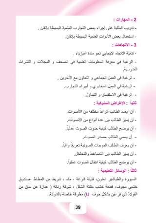 39
: ‫ﺍﻟﻤﻬﺎﺭﺍﺕ‬ - 2
. ‫ﺑﺈﺗﻘﺎﻥ‬ ‫ﺍﻟﺒﺴﻴﻄﺔ‬ ‫ﺍﻟﻌﻠﻤﻴﺔ‬ ‫ﺍﻟﺘﺠﺎﺭﺏ‬ ‫ﺑﻌﺾ‬ ‫ﺇﺟﺮﺍء‬ ‫ﻋﻠﻰ‬ ‫ﺍﻟﻄﻠﺒﺔ‬ ‫ﺗﺪﺭﻳﺐ‬ -
.‫ﺑﺈﺗﻘﺎﻥ‬ ‫ﺍﻟﺒﺴﻴﻄﺔ‬ ‫ﺍﻟﻌﻠﻤﻴﺔ‬ ‫ﺍﻷﺩﻭﺍﺕ‬ ‫ﺑﻌﺾ‬ ‫ﺍﺳﺘﻌﻤﺎﻝ‬ -
: ‫ﺍﻻﺗﺠﺎﻫﺎﺕ‬ - 3
. ‫ﺍﻟﻔﻴﺰﻳﺎء‬ ‫ﻣﺎﺩﺓ‬ ‫ﻧﺤﻮ‬ ‫ﺍﻻﻳﺠﺎﺑﻲ‬ ‫ﺍﻻﺗﺠﺎﻩ‬ ‫ﺗﻨﻤﻴﺔ‬ -
‫ﺍﻟﻨﺸﺮﺍﺕ‬ ‫ﻭ‬ ‫ﺍﻟﻤﺠﻼﺕ‬ ‫ﻭ‬ ‫ﺍﻟﺼﺤﻒ‬ ‫ﻓﻲ‬ ‫ﺍﻟﻌﻠﻤﻴﺔ‬ ‫ﺍﻟﻤﻌﻠﻮﻣﺎﺕ‬ ‫ﻣﻌﺮﻓﺔ‬ ‫ﻓﻲ‬ ‫ﺍﻟﺮﻏﺒﺔ‬ -
.‫ﺍﻟﻤﺪﺭﺳﻴﺔ‬
. ‫ﺍﻵﺧﺮﻳﻦ‬ ‫ﻣﻊ‬ ‫ﺍﻟﺘﻌﺎﻭﻥ‬ ‫ﻭ‬ ‫ﺍﻟﺠﻤﺎﻋﻲ‬ ‫ﺍﻟﻌﻤﻞ‬ ‫ﻓﻲ‬ ‫ﺍﻟﺮﻏﺒﺔ‬ -
.‫ﺍﻟﺘﺠﺎﺭﺏ‬ ‫ﺃﺟﺮﺍء‬ ‫ﻭ‬ ‫ﺍﻟﻤﺨﺘﺒﺮﻱ‬ ‫ﺍﻟﻌﻤﻞ‬ ‫ﻓﻲ‬ ‫ﺍﻟﺮﻏﺒﺔ‬ -
.‫ﺍﻟﺘﺴﺎﺅﻝ‬ ‫ﻭ‬ ‫ﺍﻻﺳﺘﻔﺴﺎﺭ‬ ‫ﻓﻲ‬ ‫ﺍﻟﺮﻏﺒﺔ‬ -
: ‫ﺍﻟﺴﻠﻮﻛﻴﺔ‬ ‫ﺍﻹﻏﺮﺍﺽ‬ : ً‫ﺛﺎﻧﻴﺎ‬
.‫ﺍﻷﺻﻮﺍﺕ‬ ‫ﻣﻦ‬ ‫ﻣﺨﺘﻠﻔﺔ‬ ً‫ﺃﻧﻮﺍﻋﺎ‬ ‫ﺍﻟﻄﺎﻟﺐ‬ ‫ﻳﻌﺪﺩ‬ ‫ﺃﻥ‬ -
.‫ﺍﻷﺻﻮﺍﺕ‬ ‫ﻣﻦ‬ ‫ﺃﻧﻮﺍﻉ‬ ‫ﻋﺪﺓ‬ ‫ﺑﻴﻦ‬ ‫ﺍﻟﻄﺎﻟﺐ‬ ‫ﻳﻤﻴﺰ‬ ‫ﺃﻥ‬ -
.ً‫ﻋﻤﻠﻴﺎ‬ ‫ﺍﻟﺼﻮﺕ‬ ‫ﺣﺪﻭﺙ‬ ‫ﻛﻴﻔﻴﺔ‬ ‫ﺍﻟﻄﺎﻟﺐ‬ ‫ﻳﻮﺿﺢ‬ ‫ﺃﻥ‬ -
.‫ﺍﻟﺼﻮﺕ‬ ‫ﻣﺼﺪﺭ‬ ‫ﺍﻟﻄﺎﻟﺐ‬ ‫ﻳﺴﻤﻲ‬ ‫ﺃﻥ‬ -
.ً‫ﻭﺍﻓﻴﺎ‬ ً‫ﺗﻌﺮﻳﻔﺎ‬ ‫ﺍﻟﺼﻮﺗﻴﺔ‬ ‫ﺍﻟﻤﻮﺟﺎﺕ‬ ‫ﺍﻟﻄﺎﻟﺐ‬ ‫ﻳﻌﺮﻑ‬ ‫ﺃﻥ‬ -
.‫ﻭﺍﻟﺘﺨﻠﺨﻞ‬ ‫ﺍﻟﺘﻀﺎﻏﻂ‬ ‫ﺑﻴﻦ‬ ‫ﺍﻟﻄﺎﻟﺐ‬ ‫ﻳﻤﻴﺰ‬ ‫ﺃﻥ‬ -
.ً‫ﻋﻤﻠﻴﺎ‬ ‫ﺍﻟﺼﻮﺕ‬ ‫ﺍﻧﺘﻘﺎﻝ‬ ‫ﻛﻴﻔﻴﺔ‬ ‫ﺍﻟﻄﺎﻟﺐ‬ ‫ﻳﻮﺿﺢ‬ ‫ﺃﻥ‬ -
: ‫ﺍﻟﺘﻌﻠﻴﻤﻴﺔ‬ ‫ﺍﻟﻮﺳﺎﺋﻞ‬ : ً‫ﺛﺎﻟﺜﺎ‬
‫،ﺻﻨﺪﻭﻕ‬ ‫ﺍﻟﻤﻄﺎﻁ‬ ‫ﻣﻦ‬ ‫ﺷﺮﻳﻂ‬ ، ‫ﻣﺎء‬ ، ‫ﻓﺎﺭﻏﺔ‬ ‫ﻗﻨﻴﻨﺔ‬ ،‫ﺍﻟﻤﻠﻮﻥ‬ ‫ﻭﺍﻟﻄﺒﺎﺷﻴﺮ‬ ‫ﺍﻟﺴﺒﻮﺭﺓ‬
‫ﻣﻦ‬ ‫ﺳﺎﻕ‬ ‫ﻋﻦ‬ ‫ﻋﺒﺎﺭﺓ‬ ) ‫ﺭﻧﺎﻧﺔ‬ ‫ﺷﻮﻛﺔ‬ ، ‫ﺍﻟﺸﻜﻞ‬ ‫ﻣﺜﻠﺜﺔ‬ ‫ﺧﺸﺐ‬ ‫ﻗﻄﻌﺔ‬ ،‫ﻣﺠﻮﻑ‬ ‫ﺧﺸﺒﻲ‬
.‫ﺑﺎﻟﺸﻮﻛﺔ‬ ‫ﺧﺎﺻﺔ‬ ‫ﻣﻄﺮﻗﺔ‬ (U ‫ﺣﺮﻑ‬ ‫ﺑﺸﻜﻞ‬ ‫ﻓﺮﻋﻴﻦ‬ ‫ﺫﻱ‬ ‫ﺍﻟﻔﻮﻻﺫ‬
 
