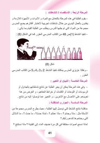 41
: ‫ﺍﻟﻨﺸﺎﻃﺎﺕ‬ / ‫ﺍﻻﺳﺘﻘﺼﺎء‬ : ‫ﺍﻟﺮﺍﺑﻌﺔ‬ ‫ﺍﻟﻤﺮﺣﻠﺔ‬
‫ﻭ‬ ‫ﺍﻟﻼﺯﻣﺔ‬ ‫ﺍﻷﺟﻬﺰﺓ‬ ‫ﻭ‬ ‫ﺍﻷﺩﻭﺍﺕ‬ ‫ﻭ‬ ‫ﺍﻟﻤﻮﺍﺩ‬ ‫ﻣﻊ‬ ‫ﺑﺎﻟﺘﻌﺎﻣﻞ‬ ‫ﺍﻟﻤﺮﺣﻠﺔ‬ ‫ﻫﺬﻩ‬ ‫ﻓﻲ‬ ‫ﺍﻟﻄﻠﺒﺔ‬ ‫ﻳﻘﻮﻡ‬ -
‫ﺍﻟﻤﺪﺭﺱ‬ ‫ﻳﻀﻊ‬ ‫ﺃﻓﻜﺎﺭﻫﻢ‬ ‫ﻻﺧﺘﺒﺎﺭ‬ ‫ﺗﺠﺮﻳﺒﻴﺔ‬ ‫ﻧﺸﺎﻃﺎﺕ‬ ‫ﺧﻼﻝ‬ ‫ﻣﻦ‬ ‫ﺍﻟﻴﺪﻭﻱ‬ ‫ﺑﺎﻟﻌﻤﻞ‬ ‫ﻳﻨﻔﺬﻭﻥ‬
: ‫ﻳﺄﺗﻲ‬ ‫ﺑﻤﺎ‬ ‫ﺍﻟﻘﻴﺎﻡ‬ ‫ﺍﻟﻄﻠﺒﺔ‬ ‫ﻣﻦ‬ ‫ﻭﻳﻄﻠﺐ‬ ‫ﻟﻠﺪﺭﺱ‬ ‫ﺟﻠﺒﻬﺎ‬ ‫ﺗﻢ‬ ‫ﺍﻟﺘﻲ‬ ‫ﺍﻟﻤﻮﺍﺩ‬ ‫ﻣﻦ‬ ‫ﻣﺠﻤﻮﻋﺔ‬
: (8) ‫ﺍﻟﺸﻜﻞ‬ ‫ﻓﻲ‬ ‫ﻛﻤﺎ‬ ‫ﺍﻟﻤﻘﺮﺭ‬ ‫ﺍﻟﻤﺪﺭﺳﻲ‬ ‫ﺍﻟﻜﺘﺎﺏ‬ ‫ﻣﻦ‬ 48 ‫)1(ﺹ‬ ‫ﺍﻟﻨﺸﺎﻁ‬ ‫ﺗﻨﻔﻴﺬ‬ -
(8) ‫ﺷﻜﻞ‬
‫ﺍﻟﻤﺪﺭﺳﻲ‬ ‫ﺍﻟﻜﺘﺎﺏ‬ ‫ﻣﻦ‬ 5‫ﻭ‬ 4‫ﻭ‬ 3‫ﻭ‬ 2: ‫ﺍﻟﻨﺸﺎﻁ‬ ‫ﺗﻨﻔﻴﺬ‬ ‫ﻳﻤﻜﻨﻚ‬ ‫ﺍﻟﻤﺪﺭﺱ‬ ‫ﻋﺰﻳﺰﻱ‬ ‫ﻭﻫﻜﺬﺍ‬ -
. ‫ﺍﻟﻤﻘﺮﺭ‬
: ‫ﺍﻟﺘﻌﺒﻴﺮ‬ ‫ﺃﻭ‬ ‫ﺍﻟﺘﺒﻴﺎﻥ‬ : ‫ﺍﻟﺨﺎﻣﺴﺔ‬ ‫ﺍﻟﻤﺮﺣﻠﺔ‬
‫ﺃﻭ‬ ‫ﺑﺎﻟﺠﺪﺍﻭﻝ‬ ‫ﻧﺸﺎﻃﺎﺗﻬﻢ‬ ‫ﻧﺘﺎﺋﺞ‬ ‫ﻋﻦ‬ ‫ﺍﻟﻄﻠﺒﺔ‬ ‫ﻳﻌﺒﺮ‬ ‫ﺃﻥ‬ ‫ﻳﻤﻜﻦ‬ ‫ﺍﻟﻤﺮﺣﻠﺔ‬ ‫ﻫﺬﻩ‬ ‫ﻭﻓﻲ‬ -
‫ﻫﺬﺍ‬ ‫ﻣﻦ‬ ‫ﺍﻟﻐﺮﺽ‬ ‫ﻭ‬ ، ‫ﺍﻟﻤﻔﺎﻫﻴﻢ‬ ‫ﺧﺮﺍﺋﻂ‬ ‫ﺃﻭ‬ ‫ﺍﻟﻜﻠﻤﺎﺕ‬ ‫ﺃﻭ‬ ‫ﺍﻟﻠﻮﺣﺎﺕ‬ ‫ﺃﻭ‬ ‫ﺍﻟﺮﺳﻮﻣﺎﺕ‬
. ‫ﻧﺘﺎﺋﺞ‬ ‫ﻣﻦ‬ ‫ﺇﻟﻴﻪ‬ ‫ﺗﻮﺻﻠﻮﺍ‬ ‫ﻋﻤﺎ‬ ‫ﺍﻟﺘﻌﺒﻴﺮ‬ ‫ﻭ‬ ، ‫ﺍﻵﺧﺮﻳﻦ‬ ‫ﻣﻊ‬ ‫ﺍﻻﺗﺼﺎﻝ‬ ‫ﻋﻠﻰ‬ ‫ﺗﻌﻮﻳﺪﻫﻢ‬
: ‫ﺍﻟﻤﻨﺎﻗﺸﺔ‬ ‫ﻭ‬ ‫ﺍﻟﺤﻮﺍﺭ‬ : ‫ﺍﻟﺴﺎﺩﺳﺔ‬ ‫ﺍﻟﻤﺮﺣﻠﺔ‬
‫ﻣﻦ‬ ‫ﻣﺠﻤﻮﻋﺔ‬ ‫ﺍﻟﻤﺪﺭﺱ‬ ‫ﻳﻄﺮﺡ‬ ‫ﺣﻴﺚ‬ ، ‫ﺍﻟﻄﻠﺒﺔ‬ ‫ﺇﻟﻴﻬﺎ‬ ‫ﺗﻮﺻﻞ‬ ‫ﺍﻟﺘﻲ‬ ‫ﺍﻟﻨﺸﺎﻁ‬ ‫ﻧﺘﺎﺋﺞ‬ ‫ﻣﻨﺎﻗﺸﺔ‬
‫ﺍﻟﺪﻻﺋﻞ‬ ‫ﻣﺎ‬ ، ‫؟‬ ‫ﺣﺪﺙ‬ ‫ﻣﺎ‬ ، ‫ﺣﺪﺙ؟‬ ‫ﻟﻤﺎﺫﺍ‬ ، ‫؟‬ ‫ﻋﻤﻠﺘﻢ‬ ‫ﻣﺎﺫﺍ‬ ، ‫؟‬ ‫ﻭﺟﺪﺗﻢ‬ ‫ﻣﺎﺫﺍ‬ : ‫ﻣﺜﻞ‬ ‫ﺍﻷﺳﺌﻠﺔ‬
‫؟‬ ‫ﺭﺃﻳﻜﻢ‬ ‫ﻟﺘﺪﻋﻢ‬ ‫ﻭﺟﺪﺗﻤﻮﻫﺎ‬ ‫ﺍﻟﺘﻲ‬
‫؟‬ ‫ﻧﺴﺘﻨﺘﺞ‬ ‫ﻣﺎﺫﺍ‬ ‫؟‬ ‫ﺍﻟﻘﻨﻴﻨﺔ‬ ‫ﺇﻟﻰ‬ ‫ﺍﻟﻤﺎء‬ ‫ﻧﻀﻴﻒ‬ ‫ﻣﺮﺓ‬ ‫ﻛﻞ‬ ‫ﻓﻲ‬ ‫ﻣﺨﺘﻠﻔﺔ‬ ‫ﺃﺻﻮﺍﺕ‬ ‫ﻧﺴﻤﻊ‬ ‫ﻟﻤﺎﺫﺍ‬
 