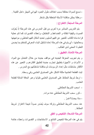 42
. ‫ﺍﻟﻘﻨﻴﻨﺔ‬ ‫ﺩﺍﺧﻞ‬ ‫ﺍﻟﻤﻬﺘﺰ‬ ‫ﺍﻟﻬﻮﺍﺋﻲ‬ ‫ﺍﻟﻌﻤﻮﺩ‬ ‫ﻃﻮﻝ‬ ‫ﺍﺧﺘﻼﻑ‬ ‫ﺑﺴﺒﺐ‬ ‫ﻣﺨﺘﻠﻔﺔ‬ ‫ﺃﺻﻮﺍﺗﺎ‬ ‫ﻧﺴﻤﻊ‬ -
.‫ﻧﺸﺎﻁ‬ ‫ﺑﻜﻞ‬ ‫ﺍﻟﻤﺘﻌﻠﻘﺔ‬ ‫ﺍﻷﺳﺌﻠﺔ‬ ‫ﻣﻨﺎﻗﺸﺔ‬ ‫ﻳﻤﻜﻦ‬ ‫ﻭﻫﻜﺬﺍ‬ -
: ‫ﺍﻻﺧﺘﺮﺍﻉ‬ :‫ﺍﻟﺴﺎﺑﻌﺔ‬ ‫ﺍﻟﻤﺮﺣﻠﺔ‬
‫ﻑ‬ّ‫ﺮ‬َ‫ﻌ‬ُ‫ﻳ‬ ْ‫ﺇﺫ‬ ‫ﺍﻟﻤﺮﺣﻠﺔ‬ ‫ﻫﺬﻩ‬ ‫ﻓﻲ‬ ‫ﺍﻟﻤﺪﺭﺱ‬ ‫ﻗﺒﻞ‬ ‫ﻣﻦ‬ ‫ﺃﺧﺮﻯ‬ ‫ﻣﺮﺓ‬ ‫ﺍﻟﻤﺒﺎﺷﺮ‬ ‫ﺍﻟﺘﺪﺭﻳﺲ‬ ‫ﻳﺘﻢ‬
‫ﻋﻤﻠﻴﺔ‬ ‫ﺗﺘﻢ‬ ‫ﻛﻤﺎ‬ ‫ﺍﻟﺘﻔﺴﻴﺮﺍﺕ‬ ‫ﻭﺇﻋﻄﺎء‬ ،‫ﺍﻟﺘﺨﻠﺨﻞ‬ ‫ﻭ‬ ‫ﺍﻟﺘﻀﺎﻏﻂ‬ ‫ﻭ‬ ‫ﺍﻧﺘﻘﺎﻟﻪ‬ ‫ﻭﻛﻴﻔﻴﺔ‬ ‫ﺍﻟﺼﻮﺕ‬
‫ﻣﻮﺍﺟﻬﺘﻬﺎ‬ ‫ﻭ‬ ‫ﺍﻟﺨﺎﻃﺊ‬ ‫ﺍﻟﻔﻬﻢ‬ ‫ﺃﺷﻜﺎﻝ‬ ‫ﺗﺤﺪﻳﺪ‬ ‫ﻭ‬ ‫ﺍﻟﺴﻠﻴﻢ‬ ‫ﺍﻟﻔﻬﻢ‬ ‫ﻋﻦ‬ ‫ﻟﻠﺘﻌﺒﻴﺮ‬ ‫ﺍﻟﻜﺘﺎﺏ‬ ‫ﻣﺎﺩﺓ‬ ‫ﻗﺮﺍءﺓ‬
‫ﻳﻀﻤﻦ‬ ‫ﺑﻤﺎ‬ ‫ﻟﻠﻤﺘﻌﻠﻢ‬ ‫ﺍﻟﻤﻌﺮﻓﻲ‬ ‫ﺍﻟﺒﻨﺎء‬ ‫ﺗﺸﻜﻴﻞ‬ ‫ﺇﻋﺎﺩﺓ‬ ‫ﺍﻟﻤﺮﺣﻠﺔ‬ ‫ﻫﺬﻩ‬ ‫ﻓﻲ‬ ‫ﻳﺘﻢ‬ ‫ﺃﻱ‬ ، ‫ﻭﻣﻌﺎﻟﺠﺘﻬﺎ‬
. ‫ﺍﻟﻄﺎﻟﺐ‬ ‫ﻟﺪﻯ‬ ‫ﺍﻟﻤﻌﻨﻰ‬ ‫ﺫﺍ‬ ‫ﺍﻟﺘﻌﻠﻢ‬
: ‫ﺍﻟﺘﻄﺒﻴﻖ‬ :‫ﺍﻟﺜﺎﻣﻨﺔ‬ ‫ﺍﻟﻤﺮﺣﻠﺔ‬
‫ﺍﻟﻤﻮﺍﺩ‬ ‫ﻣﻊ‬ ‫ﺍﻟﺘﻌﺎﻣﻞ‬ ‫ﺧﻼﻝ‬ ‫ﻣﻦ‬ ‫ﺟﺪﻳﺪﺓ‬ ‫ﻣﻮﺍﻗﻒ‬ ‫ﻓﻲ‬ ‫ﺍﻟﺠﺪﻳﺪﺓ‬ ‫ﺍﻟﻤﻌﺮﻓﺔ‬ ‫ﺗﺠﺮﻳﺐ‬ ‫ﻳﺘﻢ‬ ‫ﻭ‬
‫ﻫﺬﻩ‬ ‫ﻋﻦ‬ ‫ﺍﻟﺘﻌﺒﻴﺮ‬ ‫ﻭ‬ ‫ﺃﻓﻜﺎﺭﻫﻢ‬ ‫ﻟﺘﻄﺒﻴﻖ‬ ‫ﺟﺪﻳﺪﺓ‬ ‫ﺗﺠﺎﺭﺏ‬ ‫ﺑﺘﻄﺒﻴﻖ‬ ‫ﺍﻷﺟﻬﺰﺓ‬ ‫ﻭ‬ ‫ﺍﻷﺩﻭﺍﺕ‬ ‫ﻭ‬
. ‫ﺍﻟﻤﺪﺭﺱ‬ ‫ﻣﻊ‬ ‫ﻧﺸﺎﻃﺎﺗﻬﻢ‬ ‫ﻣﻨﺎﻗﺸﺔ‬ ‫ﺛﻢ‬ ‫ﺍﻟﺮﺳﻮﻣﺎﺕ‬ ‫ﺇﻋﺪﺍﺩ‬ ‫ﻣﺜﻞ‬ ‫ﺑﻨﺸﺎﻃﺎﺕ‬ ‫ﺍﻷﻓﻜﺎﺭ‬
.‫ﻭﺳﻄﻪ‬ ‫ﻭﻓﻲ‬ ‫ﺍﻟﺨﺸﺒﻲ‬ ‫ﺍﻟﺼﻨﺪﻭﻕ‬ ‫ﻋﻠﻰ‬ ‫ﺍﻟﺸﻜﻞ‬ ‫ﻣﺜﻠﺜﺔ‬ ‫ﺍﻟﺨﺸﺒﻴﺔ‬ ‫ﺍﻟﻘﻄﻌﺔ‬ ‫ﺛﺒﺖ‬
‫ﻟﻘﻄﻌﺔ‬ ‫ﺍﻟﻤﺎﺋﻠﺔ‬ ‫ﺍﻟﺤﺎﻓﺔ‬ ‫ﻭﻋﺒﺮ‬ ‫ﻃﻮﻟﻴﺎ‬ ‫ﺍﻟﺨﺸﺒﻲ‬ ‫ﺍﻟﺼﻨﺪﻭﻕ‬ ‫ﻋﻠﻰ‬ ‫ﺍﻟﻤﻄﺎﻁ‬ ‫ﺷﺮﻳﻂ‬ ‫ﺍﺭﺑﻂ‬ -
.‫ﺍﻟﺨﺸﺐ‬
.‫ﺍﻟﻤﻄﺎﻃﻲ‬ ‫ﺍﻟﺸﺮﻳﻂ‬ ‫ﺍﺳﺤﺐ‬ -
.‫ﻣﺮﺍﺕ‬ ‫ﻋﺪﺓ‬ ‫ﺍﻟﻤﻄﺎﻃﻲ‬ ‫ﺍﻟﺸﺮﻳﻂ‬ ‫ﺳﺤﺐ‬ ‫ﻛﺮﺭ‬ -
. ْ‫ﻓﺴﺮ‬ ‫ﻳﺤﺪﺙ؟‬ ‫ﻣﺎﺫﺍ‬ -
‫ﺷﺮﻳﻂ‬ ‫ﻻﻫﺘﺰﺍﺯ‬ ‫ﻧﺘﻴﺠﺔ‬ ً‫ﺻﻮﺗﺎ‬ ‫ﺭ‬ِ‫ﺪ‬ ْ‫ُﺼ‬‫ﻳ‬ ‫ﺳﻮﻑ‬ ‫ﻭﺗﺮﻛﻪ‬ ‫ﺍﻟﻤﻄﺎﻃﻲ‬ ‫ﺍﻟﺸﺮﻳﻂ‬ ‫ﺳﺤﺐ‬ ‫ﻋﻨﺪ‬
. ‫ﺍﻟﻤﻄﺎﻁ‬
‫ﺍﻟﻐﻠﻖ‬ ‫ﻭ‬ ‫ﺍﻟﺘﻠﺨﻴﺺ‬ :‫ﺍﻟﺘﺎﺳﻌﺔ‬ ‫ﺍﻟﻤﺮﺣﻠﺔ‬
‫ﺧﺎﺗﻤﺔ‬ ‫ﻭﺇﻋﻄﺎء‬ ‫ﺍﻟﺘﻔﺴﻴﺮﺍﺕ‬ ‫ﻭ‬ ‫ﺍﻻﺳﺘﻨﺘﺎﺟﺎﺕ‬ ‫ﻭ‬ ‫ﺍﻟﻨﺘﺎﺋﺞ‬ ‫ﺗﻠﺨﻴﺺ‬ ‫ﺍﻟﻤﺮﺣﻠﺔ‬ ‫ﻫﺬﻩ‬ ‫ﻓﻲ‬ ‫ﻳﺘﻢ‬
 