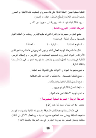 56
‫ﺍﻟﺼﻮﺭ‬ ‫ﻭ‬ ‫ﺍﻹﺷﻜﺎﻝ‬ ‫ﻫﺬﻩ‬ ‫ﺗﺼﻨﻴﻒ‬ ‫ﺍﻭ‬ ‫ﻣﻔﻬﻮﻡ‬ ‫ﻛﻞ‬ ‫ﻋﻠﻰ‬ ‫ﺍﻟﺪﺍﻟﺔ‬ ‫ﺍﻷﻣﺜﻠﺔ‬ ‫ﺗﻤﻴﻴﺰ‬ ‫ﺑﻌﻤﻠﻴﺔ‬ ‫ﺍﻟﻄﻠﺒﺔ‬
.(‫ﺍﻟﻌﺠﻠﺔ‬ ، ‫ﺍﻟﺒﻜﺮﺓ‬ ، ‫ﺍﻟﻤﺎﺋﻞ‬ ‫)ﺍﻟﺴﻄﺢ‬ ‫ﺍﻟﺜﻼﺙ‬ ‫ﺍﻟﻤﻔﺎﻫﻴﻢ‬ ‫ﺣﺴﺐ‬
. ‫ﺫﻟﻚ‬ ‫ﻋﻦ‬ ‫ﻋﺠﺰﻭﺍ‬ ‫ﻣﺘﻰ‬ ‫ﺍﻟﻀﺮﻭﺭﻳﺔ‬ ‫ﺑﺎﻟﻤﻌﻠﻮﻣﺎﺕ‬ ‫ﺍﻟﻄﻠﺒﺔ‬ ‫ﺯﻭﺩ‬ -
: ‫ﺍﻟﻨﺸﻂ‬ ‫ﺍﻟﺘﺠﺮﻳﺐ‬ : ‫ﺍﻟﺜﺎﻟﺜﺔ‬ ‫ﺍﻟﻤﺮﺣﻠﺔ‬
‫ﺍﻟﻘﻴﺎﻡ‬ ‫ﺍﻟﻄﻠﺒﺔ‬ ‫ﻣﻦ‬ ‫ﻭﻳﻄﻠﺐ‬ ‫ﻟﻠﺪﺭﺱ‬ ‫ﺟﻠﺒﻬﺎ‬ ‫ﺗﻢ‬ ‫ﺍﻟﺘﻲ‬ ‫ﺍﻟﻤﻮﺍﺩ‬ ‫ﻣﻦ‬ ‫ﻣﺠﻤﻮﻋﺔ‬ ‫ﺍﻟﻤﺪﺭﺱ‬ ‫ﻳﻀﻊ‬
: ‫ﻓﺎﺋﺪﺓ‬ ‫ﻋﻦ‬ ‫ﺍﻟﻄﻠﺒﺔ‬ ‫ﻭﻳﺴﺄﻝ‬ ‫ﺑﻔﺤﺼﻬﺎ‬
‫؟‬ ‫ﺍﻟﻌﺠﻠﺔ‬ - ‫؟‬ ‫ﺍﻟﺒﻜﺮﺍﺕ‬ - ‫؟‬ ‫ﺍﻟﻤﺎﺋﻠﺔ‬ ‫ﺍﻟﺴﻄﻮﺡ‬ -
‫ﺗﻘﺪﻳﻢ‬ ‫ﻫﻮ‬ ‫ﺍﻟﻤﺮﺣﻠﺔ‬ ‫ﻫﺬﻩ‬ ‫ﻓﻲ‬ ‫ﺍﻟﻤﺪﺭﺱ‬ ‫ﺩﻭﺭ‬ ‫ﻭ‬ ‫ﻟﻠﻌﻠﻢ‬ ‫ﺍﻟﻌﻤﻠﻲ‬ ‫ﺍﻟﻮﺟﻪ‬ ‫ﺍﻟﻤﺮﺣﻠﺔ‬ ‫ﻫﺬﻩ‬ ‫ﺗﻤﺜﻞ‬
‫ﺍﻟﻔﺮﺹ‬ ‫ﺇﻋﻄﺎء‬ ‫ﻭ‬ ، ‫ﺍﻟﺘﺪﺭﻳﺲ‬ ‫ﻓﻲ‬ ‫ﺍﻟﻤﺴﺘﻬﺪﻓﺔ‬ ‫ﻟﻠﻤﻔﺎﻫﻴﻢ‬ ‫ﺍﻟﻀﺮﻭﺭﻳﺔ‬ ‫ﺍﻟﻤﻮﺍﺩ‬ ‫ﻭ‬ ‫ﺍﻷﺩﻭﺍﺕ‬
‫ﺍﻟﻤﺮﺣﻠﺔ‬ ‫ﻫﺬﻩ‬ ‫ﻓﻲ‬ ‫ﺍﻟﻤﺪﺭﺱ‬ ‫ﺑﻪ‬ ‫ﻳﻘﻮﻡ‬ ‫ﻣﺎ‬ ‫ﻳﺘﻠﺨﺺ‬ ‫ﻭ‬ ‫ﺑﺄﻳﺪﻳﻬﻢ‬ ‫ﺍﻟﻌﻤﻞ‬ ‫ﻳﻤﺎﺭﺳﻮﺍ‬ ‫ﻛﻲ‬ ‫ﻟﻠﻄﻠﺒﺔ‬
: ‫ﺍﻵﺗﻴﺔ‬ ‫ﺑﺎﻟﻨﻘﺎﻁ‬
. ‫ﺍﻟﻄﻠﺒﺔ‬ ‫ﺃﻣﺎﻡ‬ ‫ﺍﻟﻄﺎﻭﻟﺔ‬ ‫ﻋﻠﻰ‬ ‫ﺍﻷﺩﻭﺍﺕ‬ ‫ﻭ‬ ‫ﺍﻟﻤﻮﺍﺩ‬ ‫ﻣﺠﻤﻮﻋﺔ‬ ‫ﺿﻊ‬ -
. ‫ﺇﺷﻜﺎﻟﻬﺎ‬ ‫ﻋﻠﻰ‬ ‫ﺍﻟﺘﻌﺮﻑ‬ ‫ﻭ‬ ‫ﻣﻼﺣﻈﺘﻬﺎ‬ ‫ﻭ‬ ‫ﺑﻔﺤﺼﻬﺎ‬ ‫ﻟﻠﻄﻠﺒﺔ‬ ‫ﺍﺳﻤﺢ‬ -
. ‫ﺑﺎﻟﻨﺸﺎﻃﺎﺕ‬ ‫ﺑﺎﻟﻘﻴﺎﻡ‬ ‫ﻟﻠﻄﻠﺒﺔ‬ ‫ﺍﻟﻤﺠﺎﻝ‬ ‫ﻓﺴﺢ‬ -
. ‫ﺗﻮﺟﻴﻬﻬﻢ‬ ‫ﻭ‬ ‫ﺍﻟﻄﻠﺒﺔ‬ ‫ﺃﻋﻤﺎﻝ‬ ‫ﻣﺘﺎﺑﻌﺔ‬ -
.‫ﺍﻟﻤﻮﺍﺩ‬ ‫ﻫﺬﻩ‬ ‫ﻣﻦ‬ ‫ﺍﻻﺳﺘﻔﺎﺩﺓ‬ ‫ﺃﻭﺟﻪ‬ ‫ﺗﺤﺪﻳﺪ‬ -
: ‫ﺍﻟﻤﺤﺴﻮﺳﺔ‬ ‫ﺍﻟﻤﺎﺩﻳﺔ‬ ‫ﺍﻟﺨﺒﺮﺍﺕ‬ : ‫ﺍﻟﺮﺍﺑﻌﺔ‬ ‫ﺍﻟﻤﺮﺣﻠﺔ‬
. ( 2 ) ‫ﻋﺪﺩ‬ ‫ﻣﺘﺤﺮﻛﺔ‬ ‫ﻭ‬ ‫ﺛﺎﺑﺘﺔ‬ ‫ﺑﻜﺮﺍﺕ‬ ‫ﻧﺤﻀﺮ‬
‫ﻓﻴﻮﺳﻊ‬ ، ‫ﻭﺗﺠﺎﺭﺑﻪ‬ ‫ﺍﻟﺬﺍﺗﻴﺔ‬ ‫ﺧﺒﺮﺍﺗﻪ‬ ‫ﻣﻊ‬ ‫ﺍﻟﻤﻌﺮﻓﺔ‬ ‫ﺍﻟﻄﺎﻟﺐ‬ ‫ﻳﺪﻣﺞ‬ ‫ﺍﻟﻤﺮﺣﻠﺔ‬ ‫ﻫﺬﻩ‬ ‫ﻓﻲ‬
‫ﺃﺷﻜﺎﻝ‬ ‫ﻓﻲ‬ ‫ﺍﻷﻓﻜﺎﺭ‬ ‫ﻭﻳﺴﺘﻌﻤﻞ‬ ، ‫ﺟﺪﻳﺪﺓ‬ ‫ﺑﺼﻮﺭﺓ‬ ‫ﺍﻟﻤﻔﺎﻫﻴﻢ‬ ‫ﻫﺬﻩ‬ ‫ﻭﻳﻄﻮﺭ‬ ‫ﺍﻟﺴﺎﺑﻘﺔ‬ ‫ﻣﻔﺎﻫﻴﻤﻪ‬
: ‫ﺍﻻﺗﻴﺔ‬ ‫ﺑﺎﻟﻨﻘﺎﻁ‬ ‫ﺍﻟﻤﺮﺣﻠﺔ‬ ‫ﻫﺬﻩ‬ ‫ﻓﻲ‬ ‫ﺍﻟﻤﺪﺭﺱ‬ ‫ﺑﻪ‬ ‫ﻳﻘﻮﻡ‬ ‫ﻣﺎ‬ ‫ﺗﻠﺨﻴﺺ‬ ‫ﻭﻳﻤﻜﻦ‬ ‫ﻣﺨﺘﻠﻔﺔ‬
 