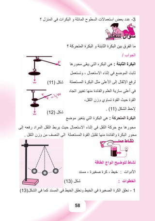 58
‫؟‬ ‫ﺍﻟﻤﻨﺰﻝ‬ ‫ﻓﻲ‬ ‫ﺍﻟﺒﻜﺮﺍﺕ‬ ‫ﻭ‬ ‫ﺍﻟﻤﺎﺋﻠﺔ‬ ‫ﺍﻟﺴﻄﻮﺡ‬ ‫ﺍﺳﺘﻌﻤﺎﻻﺕ‬ ‫ﺑﻌﺾ‬ ‫ﻋﺪﺩ‬ -3
‫؟‬ ‫ﺍﻟﻤﺘﺤﺮﻛﺔ‬ ‫ﺍﻟﺒﻜﺮﺓ‬ ‫ﻭ‬ ‫ﺍﻟﺜﺎﺑﺘﺔ‬ ‫ﺍﻟﺒﻜﺮﺓ‬ ‫ﺑﻴﻦ‬ ‫ﺍﻟﻔﺮﻕ‬ ‫ﻣﺎ‬
/ ‫ﺍﻟﺠﻮﺍﺏ‬
‫ﻣﺤﻮﺭﻫﺎ‬ ‫ﻳﺒﻘﻰ‬ ‫ﺍﻟﺘﻲ‬ ‫ﺍﻟﺒﻜﺮﻩ‬ ‫ﻫﻲ‬ : ‫ﺍﻟﺜﺎﺑﺘﺔ‬ ‫ﺍﻟﺒﻜﺮﺓ‬
‫ﻭﺗﺴﺘﻌﻤﻞ‬ ، ‫ﺍﻻﺳﺘﻌﻤﺎﻝ‬ ‫ﺇﺛﻨﺎء‬ ‫ﻓﻲ‬ ‫ﺍﻟﻤﻮﺿﻊ‬ ‫ﺛﺎﺑﺖ‬
‫ﺍﻟﻤﺴﺘﻌﻤﻠﺔ‬ ‫ﺍﻟﺒﻜﺮﺓ‬ ‫ﻣﺜﻞ‬ ‫ﺍﻷﻋﻠﻰ‬ ‫ﺇﻟﻰ‬ ‫ﺍﻹﺛﻘﺎﻝ‬ ‫ﻟﺮﻓﻊ‬
‫ﺍﺗﺠﺎﻩ‬ ‫ﺗﻐﻴﻴﺮ‬ ‫ﻣﻨﻬﺎ‬ ‫ﻭﺍﻟﻔﺎﺋﺪﺓ‬ ‫ﺍﻟﻌﻠﻢ‬ ‫ﺳﺎﺭﻳﺔ‬ ‫ﺃﻋﻠﻰ‬ ‫ﻓﻲ‬
،‫ﺍﻟﺜﻘﻞ‬ ‫ﻭﺯﻥ‬ ‫ﺗﺴﺎﻭﻱ‬ ‫ﺍﻟﻘﻮﺓ‬ ‫ﺣﻴﺚ‬ ‫ﺍﻟﻘﻮﺓ‬
. (11) ‫ﺍﻟﺸﻜﻞ‬ ‫ﻻﺣﻆ‬
(11) ‫ﺷﻜﻞ‬
(12) ‫ﺷﻜﻞ‬
‫ﻣﻮﺿﻊ‬ ‫ﻳﺘﻐﻴﺮ‬ ‫ﺍﻟﺘﻲ‬ ‫ﺍﻟﺒﻜﺮﺓ‬ ‫ﻫﻲ‬ : ‫ﺍﻟﻤﺘﺤﺮﻛﺔ‬ ‫ﺍﻟﺒﻜﺮﺓ‬
‫ﺇﻟﻰ‬ ‫ﺭﻓﻌﻪ‬ ‫ﺍﻟﻤﺮﺍﺩ‬ ‫ﺍﻟﺜﻘﻞ‬ ‫ﻳﺮﺑﻂ‬ ‫ﺣﻴﺚ‬ ‫ﺍﻻﺳﺘﻌﻤﺎﻝ‬ ‫ﺇﺛﻨﺎء‬ ‫ﻓﻲ‬ ‫ﺍﻟﺜﻘﻞ‬ ‫ﺣﺮﻛﺔ‬ ‫ﻣﻊ‬ ‫ﻣﺤﻮﺭﻫﺎ‬
. ‫ﺍﻟﺜﻘﻞ‬ ‫ﻭﺯﻥ‬ ‫ﻣﻦ‬ ‫ﺍﻟﻨﺼﻒ‬ ‫ﺍﻟﻰ‬ ‫ﺍﻟﻤﺴﺘﻌﻤﻠﺔ‬ ‫ﺍﻟﻘﻮﺓ‬ ‫ﺗﻘﻠﻴﻞ‬ ‫ﻣﻨﻬﺎ‬ ‫ﻭﺍﻟﻔﺎﺋﺪﺓ‬ ‫ﺍﻟﺒﻜﺮﺓ‬ ‫ﻣﺤﻮﺭ‬
‫ﺍﻟﻄﺎﻗﺔ‬ ‫ﺍﻧﻮﺍﻉ‬ ‫ﻟﺘﻮﺿﻴﺢ‬ ‫ﻧﺸﺎﻁ‬
‫ﻣﺴﻨﺪ‬ ، ‫ﺻﻐﻴﺮﺓ‬ ‫ﻛﺮﺓ‬ ، ‫ﺧﻴﻂ‬ : ‫ﺍﻷﺩﻭﺍﺕ‬
(13) ‫ﺷﻜﻞ‬ : ‫ﺍﻟﺨﻄﻮﺍﺕ‬
(13)‫ﺍﻟﺸﻜﻞ‬ ‫ﻓﻲ‬ ‫ﻛﻤﺎ‬ ‫ﺍﻟﻤﺴﻨﺪ‬ ‫ﻓﻲ‬ ‫ﺍﻟﺨﻴﻂ‬ ‫ﻭﻧﻌﻠﻖ‬ ‫ﺍﻟﺨﻴﻂ‬ ‫ﻓﻲ‬ ‫ﺍﻟﺼﻐﻴﺮﺓ‬ ‫ﺍﻟﻜﺮﺓ‬ ‫ﻧﻌﻠﻖ‬ - 1
 