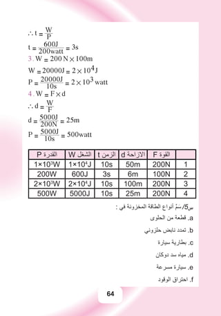 64
` t = P
W
t = 200watt
600J
= 3s
3. W = 200 N # 100m
W =20000J = 2 # 104J
P = 10s
20000J
= 2 # 103 watt
4 . W = F # d
` d = F
W
d = 200N
5000J
= 25m
P = 10s
5000J
= 500watt
F ‫ﺍﻟﻘﻮﺓ‬d ‫ﺍﻻﺯﺍﺣﺔ‬t ‫ﺍﻟﺰﻣﻦ‬W ‫ﺍﻟﺸﻐﻞ‬P ‫ﺍﻟﻘﺪﺭﺓ‬
1200N50m10s1×104
J1×103
W
2100N6m3s600J200W
3200N100m10s2×104
J2×103
W
4200N25m10s5000J500W
: ‫ﻓﻲ‬ ‫ﺍﻟﻤﺨﺰﻭﻧﺔ‬ ‫ﺍﻟﻄﺎﻗﺔ‬ ‫ﺃﻧﻮﺍﻉ‬ ‫ﱢ‬‫ﻢ‬َ‫ﺳ‬ /5‫ﺱ‬
‫ﺍﻟﺤﻠﻮﻯ‬ ‫ﻣﻦ‬ ‫ﻗﻄﻌﺔ‬ .a
‫ﺣﻠﺰﻭﻧﻲ‬ ‫ﻧﺎﺑﺾ‬ ‫ﺗﻤﺪﺩ‬ .b
‫ﺳﻴﺎﺭﺓ‬ ‫ﺑﻄﺎﺭﻳﺔ‬ .c
‫ﺩﻭﻛﺎﻥ‬ ‫ﺳﺪ‬ ‫ﻣﻴﺎﻩ‬ .d
‫ﻣﺴﺮﻋﺔ‬ ‫ﺳﻴﺎﺭﺓ‬ .e
‫ﺍﻟﻮﻗﻮﺩ‬ ‫ﺍﺣﺘﺮﺍﻕ‬ .f
 
