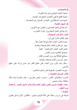 72
-:‫3-ﺍﻻﺗﺠﺎﻫﺎﺕ‬
. ‫ﺍﻟﻔﻴﺰﻳﺎء‬ ‫ﻣﺎﺩﺓ‬ ‫ﻧﺤﻮ‬ ‫ﺍﻻﻳﺠﺎﺑﻲ‬ ‫ﺍﻻﺗﺠﺎﻩ‬ ‫ﺗﻨﻤﻴﺔ‬ -
.‫ﺍﻟﺠﺪﻳﺪﺓ‬ ‫ﺍﻟﻤﻌﻠﻮﻣﺎﺕ‬ ‫ﻻﻛﺘﺴﺎﺏ‬ ‫ﺍﻟﺬﻫﻨﻲ‬ ‫ﺍﻟﺘﻔﺘﺢ‬ ‫ﺗﻨﻤﻴﺔ‬ -
. ‫ﺍﻟﻤﻌﻠﻮﻣﺎﺕ‬ ‫ﻋﻦ‬ ‫ﺍﻟﺘﺴﺎﺅﻝ‬ ‫ﻭ‬ ‫ﺍﻟﺒﺤﺚ‬ ‫ﻭ‬ ‫ﺍﻻﺳﺘﻄﻼﻉ‬ ‫ﺣﺐ‬ ‫ﺗﻨﻤﻴﺔ‬ -
:‫ﺍﻟﻌﻠﻤﻴﺔ‬ ‫ﺍﻟﻤﻴﻮﻝ‬ -4
. ‫ﺍﻵﺧﺮﻳﻦ‬ ‫ﻣﻊ‬ ‫ﺍﻟﺘﻌﺎﻭﻥ‬ ‫ﻭ‬ ‫ﺍﻟﺠﻤﺎﻋﻲ‬ ‫ﺍﻟﻌﻤﻞ‬ ‫ﻓﻲ‬ ‫ﺍﻟﺮﻏﺒﺔ‬ -
.‫ﺍﻟﺘﺠﺎﺭﺏ‬ ‫ﺃﺟﺮﺍء‬ ‫ﻭ‬ ‫ﺍﻟﻤﺨﺘﺒﺮﻱ‬ ‫ﺍﻟﻌﻤﻞ‬ ‫ﻓﻲ‬ ‫ﺍﻟﺮﻏﺒﺔ‬ -
-:‫ﺍﻟﺴﻠﻮﻛﻴﺔ‬ ‫ﺍﻹﻏﺮﺍﺽ‬ -:ً‫ﺛﺎﻧﻴﺎ‬
-:‫ﺃﻥ‬ ‫ﻋﻠﻰ‬ ً‫ﻗﺎﺩﺭﺍ‬ ‫ﺍﻟﻄﺎﻟﺐ‬ ‫ﺟﻌﻞ‬
. ً‫ﻭﺍﻓﻴﺎ‬ ً‫ﻋﻠﻤﻴﺎ‬ ً‫ﺗﻌﺮﻳﻔﺎ‬ ‫ﺍﻟﻌﺎﻡ‬ ‫ﺍﻟﺠﺬﺏ‬ ‫ﻗﺎﻧﻮﻥ‬ ‫ﻳﻌﺮﻑ‬ -
.‫ﺭﻳﺎﺿﻴﺔ‬ ‫ﺑﺼﻴﻐﺔ‬ ‫ﺍﻟﻌﺎﻡ‬ ‫ﺍﻟﺠﺬﺏ‬ ‫ﻗﺎﻧﻮﻥ‬ ‫ﻋﻦ‬ ‫ﻳﻌﺒﺮ‬ -
.ً‫ﻋﻠﻤﻴﺎ‬ ًً‫ﺗﻔﺴﻴﺮﺍ‬ ‫ﺍﻟﻌﺎﻡ‬ ‫ﺍﻟﺠﺬﺏ‬ ‫ﻗﺎﻧﻮﻥ‬ ‫ﻳﻔﺴﺮ‬ -
. ‫ﺍﻟﺠﺴﻢ‬ ‫ﺑﻮﺯﻥ‬ ‫ﺍﻟﻤﻘﺼﻮﺩ‬ ‫ﻳﻮﺿﺢ‬ -
. ‫ﻛﺘﻠﺘﻪ‬ ‫ﻭ‬ ‫ﺍﻟﺠﺴﻢ‬ ‫ﻭﺯﻥ‬ ‫ﺑﻴﻦ‬ ‫ﺍﻟﻌﻼﻗﺔ‬ ‫ﻳﺴﺘﻨﺘﺞ‬ -
. ‫ﺭﻳﺎﺿﻴﺔ‬ ‫ﺑﺼﻴﻐﺔ‬ ‫ﺍﻟﺠﺴﻢ‬ ‫ﻭﺯﻥ‬ ‫ﻋﻦ‬ ‫ﻳﻌﺒﺮ‬ -
‫ﺳﻄﺢ‬ ‫ﻋﻠﻰ‬ ‫ﻭﺯﻧﻪ‬ ‫ﺳﺪﺱ‬ ‫ﻫﻮ‬ ‫ﺍﻟﻘﻤﺮ‬ ‫ﺳﻄﺢ‬ ‫ﻋﻠﻰ‬ ‫ﺍﻟﺠﺴﻢ‬ ‫ﻭﺯﻥ‬ ‫ﻛﻮﻥ‬ ‫ﺳﺒﺐ‬ ‫ﻳﻌﻠﻞ‬ -
.‫ﺍﻷﺭﺽ‬
. ‫ﺍﻟﺨﺎﺹ‬ ‫ﺑﺄﺳﻠﻮﺑﻪ‬ ‫ﺍﻟﺤﺮ‬ ‫ﺑﺎﻟﺴﻘﻮﻁ‬ ‫ﺍﻟﻤﻘﺼﻮﺩ‬ ‫ﻳﻌﺮﻑ‬ -
-: ‫ﺍﻟﺘﻌﻠﻴﻤﻴﺔ‬ ‫ﺍﻟﻮﺳﺎﺋﻞ‬ -:ً‫ﺛﺎﻟﺜﺎ‬
‫ﻛﺘﻞ‬ ‫ﺫﻭﺍﺕ‬ ‫ﻣﻤﻠﻮءﺓ‬ ‫ﻋﻠﺐ‬ ، ‫ﺣﻠﺰﻭﻧﻲ‬ ‫ﻧﺎﺑﺾ‬ ،‫ﺻﻮﺭ‬ ، ‫ﺍﻟﻤﻠﻮﻥ‬ ‫ﻭﺍﻟﻄﺒﺎﺷﻴﺮ‬ ‫ﺍﻟﺴﺒﻮﺭﺓ‬
.‫ﺣﺪﻳﺪﻱ‬ ‫ﺣﺎﻣﻞ‬ ،‫ﻣﺨﺘﻠﻔﺔ‬
‫ﺑﺎﺳﺘﻌﻤﺎﻝ‬ ‫ﻟﻠﺠﺴﻢ‬ ‫ﺍﻷﺭﺽ‬ ‫ﺟﺬﺏ‬ ‫ﻗﻮﺓ‬ ‫ﻭ‬ ‫ﺍﻟﻌﺎﻡ‬ ‫ﺍﻟﺠﺬﺏ‬ ‫ﻗﺎﻧﻮﻥ‬ ‫ﺗﺪﺭﻳﺲ‬ ‫ﺧﻄﻮﺍﺕ‬ -:ً‫ﺭﺍﺑﻌﺎ‬
: ‫ﺍﻟﺘﻌﻠﻢ‬ ‫ﺩﻭﺭﺓ‬
: ‫ﺍﻟﻤﻘﺪﻣﺔ‬
‫ﺑﻘﺎﻧﻮﻥ‬ ‫ﻳﺪﻋﻰ‬ ‫ﺍﻷﻭﻝ‬ ‫ﻓﺎﻟﻘﺎﻧﻮﻥ‬ ، ‫ﻟﻨﻴﻮﺗﻦ‬ ‫ﻗﻮﺍﻧﻴﻦ‬ ‫ﺛﻼﺛﺔ‬ ‫ﻋﻠﻰ‬ ‫ﺳﺎﺑﻘﺔ‬ ‫ﺩﺭﻭﺱ‬ ‫ﻓﻲ‬ ‫ﺗﻌﺮﻓﻨﺎ‬
 