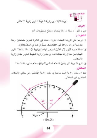 94
‫ﺍﻻﻧﻌﻜﺎﺱ‬ ‫ﺯﺍﻭﻳﺔ‬ ‫ﺗﺴﺎﻭﻱ‬ ‫ﺍﻟﺴﻘﻮﻁ‬ ‫ﺯﺍﻭﻳﺔ‬ ‫ﺃﻥ‬ ‫ﻹﺛﺒﺎﺕ‬ ‫ﺗﺠﺮﺑﺔ‬
: ‫ﺍﻷﺩﻭﺍﺕ‬
.(‫)ﺍﻟﻤﺮﺁﺓ‬ ‫ﺻﻘﻴﻞ‬ ‫ﺳﻄﺢ‬ ، ‫ﺑﻴﻀﺎء‬ ‫ﻭﺭﻗﺔ‬ ، ‫ﻣﻨﻘﻠﺔ‬ ، ‫ﺍﻟﻠﻴﺰﺭ‬ ‫ﺿﻮء‬
: ‫ﺍﻟﺨﻄﻮﺍﺕ‬
‫ﻭﻧﺒﺪﺃ‬ ‫ﻣﺘﻌﺎﻣﺪﻳﻦ‬ ‫ﻗﻄﺮﻳﻦ‬ ‫ﺍﻟﺪﺍﺋﺮﺓ‬ ‫ﻓﻲ‬ ‫ﻧﺤﺪﺩ‬ ، ‫ﺩﺍﺋﺮﺓ‬ ‫ﺍﻟﺒﻴﻀﺎء‬ ‫ﺍﻟﻮﺭﻗﺔ‬ ‫ﻋﻠﻰ‬ ‫ﻧﺮﺳﻢ‬ 1.
. (19) ‫ﺍﻟﺸﻜﻞ‬ ‫ﻓﻲ‬ ‫ﻛﻤﺎ‬ ‫ﺗﻨﺎﻇﺮﻱ‬ ‫ﺑﺸﻜﻞ‬ 90o
‫ﺍﻟﻰ‬ 0o
‫ﻣﻦ‬ ‫ﺑﺰﻭﺍﻳﺎ‬ ‫ﺑﺘﺪﺭﻳﺠﺔ‬
‫ﻧﻜﺮﺭ‬ ‫؟‬ ‫ﻧﻼﺣﻆ‬ ‫ﻣﺎﺫﺍ‬ 2.10o
‫ﺑﺰﺍﻭﻳﺔ‬ (‫ﺍﻟﻮﺍﺣﺪ‬ ‫ﺃﻟﻤﻮﺟﻲ‬ ‫ﺍﻟﻄﻮﻝ‬ ‫)ﺫﻭ‬ ‫ﺍﻟﻠﻴﺰﺭ‬ ‫ﺿﻮء‬ ‫ﻧﺴﻘﻂ‬
‫ﺯﺍﻭﻳﺔ‬ ‫ﻣﻘﺪﺍﺭ‬ ‫ﺗﺴﺎﻭﻱ‬ ‫ﺍﻟﺴﻘﻮﻁ‬ ‫ﺯﺍﻭﻳﺔ‬ ‫ﻣﻘﺪﺍﺭ‬ ‫ﺍﻥ‬ ‫ﺗﺠﺪ‬ ‫ﻣﺨﺘﻠﻔﺔ‬ ‫ﺯﻭﺍﻳﺎ‬ ‫ﻋﺪﺓ‬ ‫ﻣﻦ‬ ‫ﺍﻟﻌﻤﻠﻴﺔ‬
.‫ﺍﻻﻧﻌﻜﺎﺱ‬
‫ﺗﻼﺣﻆ؟‬ ‫ﻣﺎﺫﺍ‬ ‫ﺧﺸﻦ‬ ‫ﺑﺴﻄﺢ‬ (‫ﺍﻟﻌﺎﻛﺲ)ﺍﻟﻤﺮﺁﺓ‬ ‫ﺍﻟﺴﻄﺢ‬ ‫ﺑﺘﺒﺪﻳﻞ‬ ‫ﻟﻜﻦ‬ ‫ﺍﻟﺘﺠﺮﺑﺔ‬ ‫ﻛﺮﺭ‬ 3.
:‫ﺍﻻﺳﺘﻨﺘﺎﺝ‬
‫ﺍﻻﻧﻌﻜﺎﺱ‬ ‫ﺣﺎﻟﺘﻲ‬ ‫ﻓﻲ‬ ‫ﺍﻻﻧﻌﻜﺎﺱ‬ ‫ﺯﺍﻭﻳﺔ‬ ‫ﻣﻘﺪﺍﺭ‬ ‫ﺗﺴﺎﻭﻱ‬ ‫ﺍﻟﺴﻘﻮﻁ‬ ‫ﺯﺍﻭﻳﺔ‬ ‫ﻣﻘﺪﺍﺭ‬ ‫ﺍﻥ‬ ‫ﻧﺠﺪ‬
. ‫ﺍﻟﻤﻨﺘﻈﻢ‬ ‫ﻭﻏﻴﺮ‬ ‫ﺍﻟﻤﻨﺘﻈﻢ‬
(19) ‫ﺷﻜﻞ‬
 