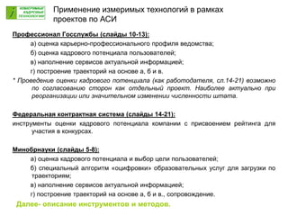 Профессионал Госслужбы (слайды 10-13):
а) оценка карьерно-профессионального профиля ведомства;
б) оценка кадрового потенциала пользователей;
в) наполнение сервисов актуальной информацией;
г) построение траекторий на основе а, б и в.
* Проведение оценки кадрового потенциала (как работодателя, сл.14-21) возможно
по согласованию сторон как отдельный проект. Наиболее актуально при
реорганизации или значительном изменении численности штата.
Федеральная контрактная система (слайды 14-21):
инструменты оценки кадрового потенциала компании с присвоением рейтинга для
участия в конкурсах.
Минобрнауки (слайды 5-8):
а) оценка кадрового потенциала и выбор цели пользователей;
б) специальный алгоритм «оцифровки» образовательных услуг для загрузки по
траекториям;
в) наполнение сервисов актуальной информацией;
г) построение траекторий на основе а, б и в., сопровождение.
Далее- описание инструментов и методов.
Применение измеримых технологий в рамках
проектов по АСИ
 
