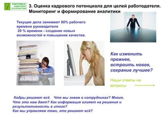 Как изменить
прежнее,
встроить новое,
сохранив лучшее?
Наши ответы на
вопросы
Кадры решают всё. Что мы знаем о сотрудниках? Много.
Что это нам дает? Как информация влияет на решения и
результативность в итоге?
Как мы управляем теми, кто решают всё?
Текущие дела занимают 80% рабочего
времени руководителя
20 % времени - создание новых
возможностей и повышение качества.
3. Оценка кадрового потенциала для целей работодателя.
Мониторинг и формирование аналитики
 