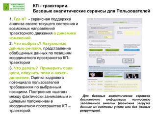 КП - траектории.
Базовые аналитические сервисы для Пользователей
1. Где я? - сервисная поддержка
анализа своего текущего состояния и
возможных направлений
траекторного движения в динамике
изменений.
2. Что выбрать? Актуальные
данные он-лайн, представление
обобщенных данных по позициям
координатного пространства КП-
траекторий
3. Что делать? Примерить свои
цели, получить план и начать
движение. Оценка кадрового
потенциала пользователей
требованиям по выбранным
позициям. Построение «шагов»
между фактически занимаемым и
целевым положением в
координатном пространстве КП –
траекторий.
Для базовых аналитических сервисов
достаточно информации полностью
заполненной анкеты (возможна загрузка
данных из системы учета или баз данных
рекрутеров).
 