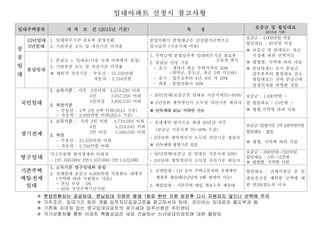 임대아파트 신청시 참고사항
임대주택종류 자 격 조 건 (2015년 기준) 특 징 보증금 및 월임대료
(2015년 기준)
공
공
임
대
10년임대
5년임대
1. 임대의무기간 종료후 분양전환
2. 기관추천 소득 및 자산기준 미적용
분양전환시 분양대금은 감정평가금액으로
일시납부 (시중시세 이하)
보증금 : 4,000만원 이상
월임대료 : 40만원 이상
※ 보증금 및 임대료는 자금
사정에 따라 선택가능
※ 평형별, 지역에 따라 다름
※ 분납임대는 초기 분납금
납부후부터 월임대료 감소
월임대료는 잔여 분납금에
일정이자를 반영한 것임
분납임대
1. 분납금 + 임대료(시중 시세 이하에서 결정)
2. 기관추천 소득 및 자산기준 미적용
※ 예외적 자산기준 : 부동산 : 21,550만원
자동차 : 2,794만원
1. 주택금액 분할납부후 임대의무기간 종료후
소유권 취득
2. 분납금 산정 기준
- 초기 : 계약시 최초 주택가격의 30%
(계약금, 중도금, 잔금 3회 각10%)
- 중기 : 입주로부터 4년, 8년 각 20%
- 최종 : 분양전환시 30%
국민임대
1. 소득기준 : 가족 3인이하 3,314,220 이하
4인 3,657,250 이하
5인이상 3,892,010 이하
2. 자산기준
- 부동산 : 1억 2천 6백 이하(2015 기준)
- 자동차 : 2,489만원 이하(2015 기준)
- 30년임대(보증금및 임대료 시중시세70~80%)
※ 2년단위 계약갱신시 소득및 자산기준 재심사
※ 단독세대 40㎡ 이하만 가능
보증금 : 1,300만원 ~
원 월임대료 : 15만원 ~
※ 평형,지역에 따라 다름
장기전세
1. 소득기준 : 가족 3인 이하 4,734,603 이하
4인 5,224,645 이하
5인 이상 5,560,026 이하
2. 자산
- 부동산 : 21,550만원 이하
- 자동차 : 2,794만원 이하
- 전세계약 방식으로 최대 20년간 거주
(보증금 시중시세 70~90% 수준)
- 2년단위 계약갱신시 소득및 자산기준 재심사
※ 단독세대 평형기준 있음
보증금: 25평기준 1억 4천만원이상
월임대료 : 없음
※ 평형, 지역에 따라 다름
영구임대
가구수원별 최저생계비 이하자
- 1인: 650,000/ 2인:1,107,000/ 3인:1,432,000
- 50년임대(보증금 및 임대료 시중시세 30%)
- 2년단위 계약갱신시 소득및 자산기준 재심사
보증금 : 300만원~700만원
월임대료 : 5만~15만원
※ 평형별, 지역별 다름
기존주택
매입․전세
임대
1. 소득기준 영구임대와 동일
2. 전세임대 보증금 8,000만원 지원한도 내에서
(지역에 따라 지원한도 다름)
- 본임 부담 : 5%
- 95% 국민주택기금지원
1. 전세임대 : LH 등이 주택소유자와 전세계약
체결후 재임대(2년단위 9회 재계약 가능)
2. 매입임대 : 기존주택 매입 개보수후 재임대
월임대료 : 전세지원금 중 임
대보증금을 제외한 금액에 대
한 연2%정도의 이자
※ 분양전환되는 공공임대, 분납임대 지원은 평생 1회로 한번 지원 받은후 다시 지원되지 않으니 선택에 주의
※ 거주조건, 임대기간 등은 개별 입주자모집공고문을 참고하셔야 하며, 관리비는 임대료와 별도부과 됨
※ 기존에 지어져 있는 영구임대아파트의 공가세대 입주신청은 주민센터
※ 국가보훈처를 통한 아파트 특별공급은 새로 건설하는 신규임대아파트에 대한 물량임
 