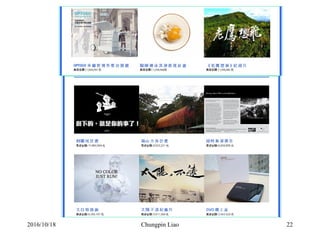 2016/10/18 Chungpin Liao 22
 