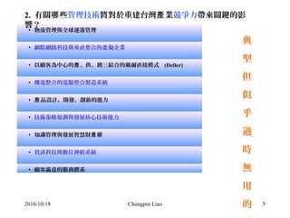 Chungpin Liao 5
• 物流管理與全球運籌管理
• 網際網路科技與垂直整合的 擬企業虛
• 以顧客為中心的 、供、銷三結合的戴爾直接模式產 (Deller)
• 機電整合的電腦整合製造系統
• 品設計、開發、創新的能力產
• 技術策略規劃與發展核心技術能力
• 知識管理與發展智慧財 權產
• 資訊科技與數位神經系統
• 顧客滿意的服務體系
2. 有關 些哪 管理技術將對於重建台灣 業產 競爭力帶來關鍵的影
響？
2016/10/18
典
型
但
似
乎
過
時
無
用
的
 