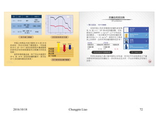 Chungpin Liao 722016/10/18
 