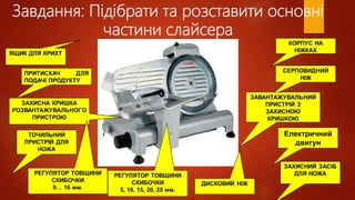 Завдання: Підібрати та розставити основні
частини слайсера
Електричний
двигун
 