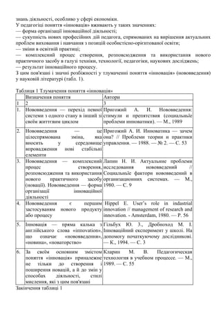 знань діяльності, особливо у сфері економіки.
У педагогіці поняття «інновація» вживають у таких значеннях:
— форма організації інноваційної діяльності;
— сукупність нових професійних дій педагога, спрямованих на вирішення актуальних
проблем виховання і навчання з позицій особистісно-орієнтованої освіти;
— зміни в освітній практиці;
— комплексний процес створення, розповсюдження та використання нового
практичного засобу в галузі техніки, технології, педагогіки, наукових досліджень;
— результат інноваційного процесу.
З цим пов'язані і значні розбіжності у тлумаченні поняття «інновація» (нововведення)
у науковій літературі (табл. 1).
Таблиця 1 Тлумачення поняття «інновація»
Визначення поняття Автори
1 2 3
1. Нововведення — перехід певної
системи з одного стану в інший зі
своїм життєвим циклом
Пригожий А. И. Нововведення:
стимули и препятствия (социальньїе
проблеми инноватики). — М., 1989
2. Нововведення — це
цілеспрямована зміна, яка
вносить у середовище
впровадження нові стабільні
елементи
Пригожий А. И. Инноватика — зачем
она? // Проблеми теории и практики
управлення. — 1988. — № 2. — С. 53
3. Нововведення — комплексний
процес створення,
розповсюдження та використання
нового практичного засобу
(новації). Нововведення — форма
організації інноваційної
діяльності
Лапин Н. И. Актуальнне проблеми
исследования нововведений //
Социальньїе фактори нововведений в
организационних системах. — М.,
1980. — С. 9
4. Нововведення є першим
застосуваням нового продукту
або процесу
Hippel E. User’s role in indastrial
innovation // management of research and
innovation. - Amsterdam, 1980. — Р. 56
5. Інновація — пряма калька з
англійського слова «іппovation»,
що означає «нововведення»,
«новина», «новаторство»
Гільбух Ю. 3., Дробноход М. І.
Інноваційний експеримент у школі. На
допомогу початкуючому дослідникові.
— К., 1994. — С. 3
6. За своїм основним змістом
поняття «інновація» приналежне
не тільки до створення і
поширення новацій, а й до змін у
способах діяльності, стилі
мислення, які з цим пов'язані
Кларин М. В. Педагогическая
технология в учебном процессе. — М.,
1989. — С. 55
Закінчення таблиці 1
 