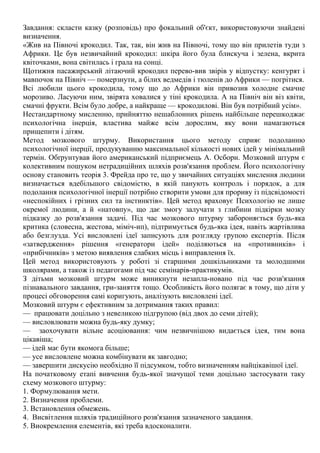 Завдання: скласти казку (розповідь) про фокальний об'єкт, використовуючи знайдені
визначення.
«Жив на Півночі крокодил. Так, так, він жив на Півночі, тому що він прилетів туди з
Африки. Це був незвичайний крокодил: шкіра його була блискуча і зелена, вкрита
квіточками, вона світилась і грала на сонці.
Щотижня пасажирський літаючий крокодил перево-вив звірів у відпустку: кенгурят і
мавпочок на Північ — померзнути, а білих ведмедів і тюленів до Африки — погрітися.
Всі любили цього крокодила, тому що до Африки він привозив холодне смачне
морозиво. Ласуючи ним, звірята ховалися у тіні крокодила. А на Північ він віз квіти,
смачні фрукти. Всім було добре, а найкраще — крокодилові. Він був потрібний усім».
Нестандартному мисленню, прийняттю нешаблонних рішень найбільше перешкоджає
психологічна інерція, властива майже всім дорослим, яку вони намагаються
прищепити і дітям.
Метод мозкового штурму. Використання цього методу сприяє подоланню
психологічної інерції, продукуванню максимальної кількості нових ідей у мінімальний
термін. Обґрунтував його американський підприємець А. Осборн. Мозковий штурм є
колективним пошуком нетрадиційних шляхів розв'язання проблем. Його психологічну
основу становить теорія 3. Фрейда про те, що у звичайних ситуаціях мислення людини
визначається вдебільшого свідомістю, в якій панують контроль і порядок, а для
подолання психологічної інерції потрібно створити умови для прориву із підсвідомості
«неспокійних і грізних сил та інстинктів». Цей метод враховує Психологію не лише
окремої людини, а й «натовпу», що дає змогу залучати з глибини підкірки мозку
підказку до розв'язання задачі. Під час мозкового штурму забороняється будь-яка
критика (словесна, жестова, міміч-ип), підтримується будь-яка ідея, навіть жартівлива
або безглузда. Усі висловлені ідеї записують для розгляду групою експертів. Після
«затвердження» рішення «генератори ідей» поділяються на «противників» і
«прибічників» з метою виявлення слабких місць і виправлення їх.
Цей метод використовують у роботі зі старшими дошкільниками та молодшими
школярами, а також із педагогами під час семінарів-практикумів.
З дітьми мозковий штурм може виникнути незапла-новано під час розв'язання
пізнавального завдання, гри-заняття тощо. Особливість його полягає в тому, що діти у
процесі обговорення самі коригують, аналізують висловлені ідеї.
Мозковий штурм є ефективним за дотримання таких правил:
— працювати доцільно з невеликою підгрупою (від двох до семи дітей);
— висловлювати можна будь-яку думку;
— заохочувати вільне асоціювання: чим незвичнішою видається ідея, тим вона
цікавіша;
— ідей має бути якомога більше;
— усе висловлене можна комбінувати як завгодно;
— завершити дискусію необхідно її підсумком, тобто визначенням найцікавішої ідеї.
На початковому етапі вивчення будь-якої значущої теми доцільно застосувати таку
схему мозкового штурму:
1. Формулювання мети.
2. Визначення проблеми.
3. Встановлення обмежень.
4. Висвітлення шляхів традиційного розв'язання зазначеного завдання.
5. Виокремлення елементів, які треба вдосконалити.
 