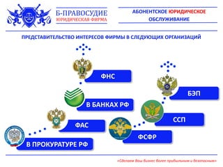 ПРЕДСТАВИТЕЛЬСТВО ИНТЕРЕСОВ ФИРМЫ В СЛЕДУЮЩИХ ОРГАНИЗАЦИЙ
ФНС
ФАС
В БАНКАХ РФ
В ПРОКУРАТУРЕ РФ
ССП
БЭП
ФСФР
АБОНЕНТСКОЕ ЮРИДИЧЕСКОЕ
ОБСЛУЖИВАНИЕ
Б-ПРАВОСУДИЕ
ЮРИДИЧЕСКАЯ ФИРМА
«Сделаем Ваш бизнес более прибыльным и безопасным»
 