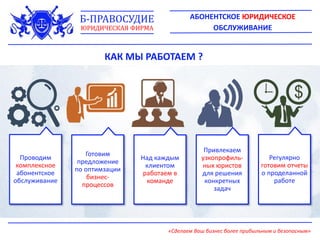КАК МЫ РАБОТАЕМ ?
Проводим
комплексное
абонентское
обслуживание
Готовим
предложение
по оптимзации
бизнес-
процессов
Над каждым
клиентом
работаем в
команде
Привлекаем
узкопрофиль-
ных юристов
для решения
конкретных
задач
Регулярно
готовим отчеты
о проделанной
работе
АБОНЕНТСКОЕ ЮРИДИЧЕСКОЕ
ОБСЛУЖИВАНИЕ
Б-ПРАВОСУДИЕ
ЮРИДИЧЕСКАЯ ФИРМА
«Сделаем Ваш бизнес более прибыльным и безопасным»
 