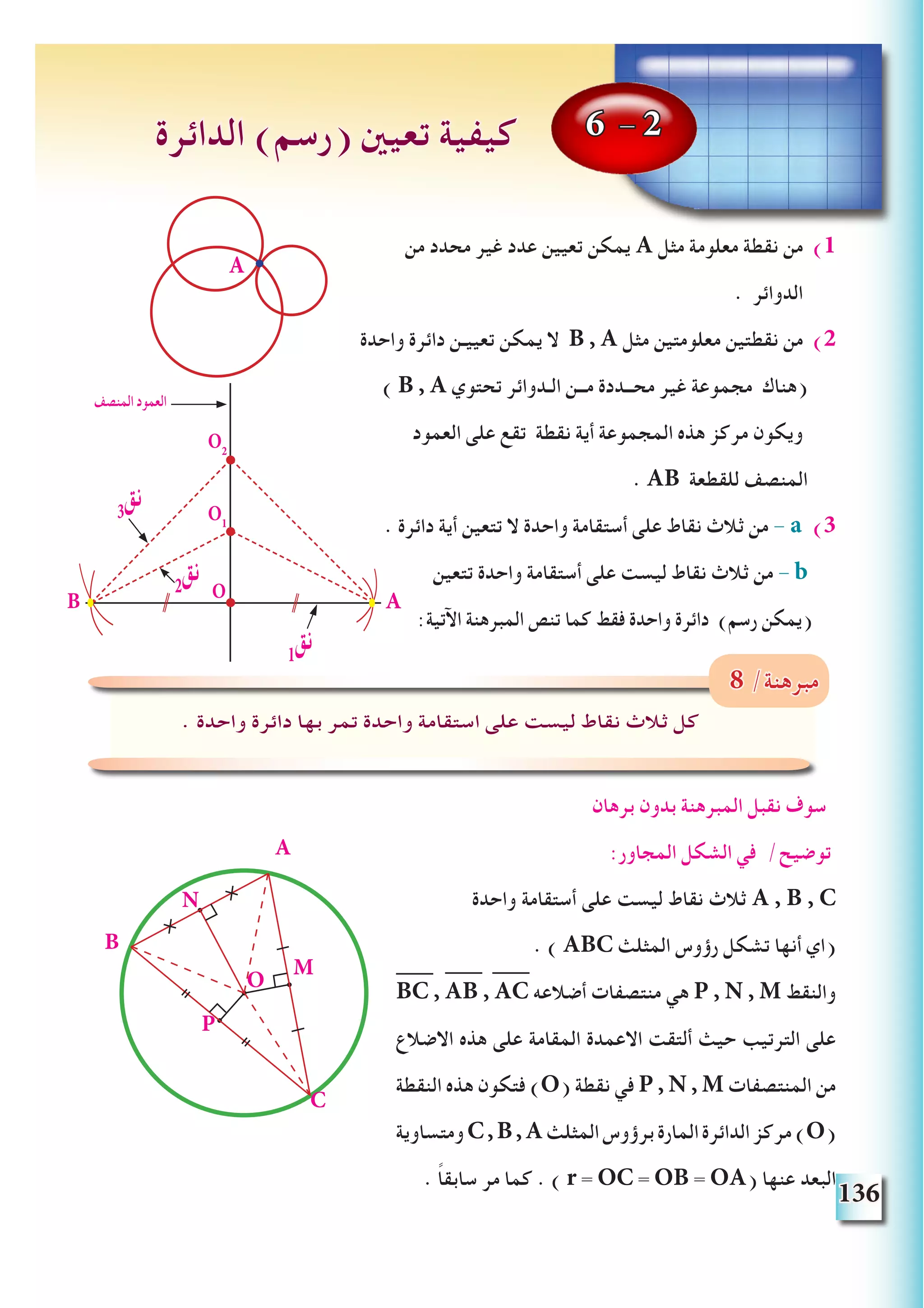 136
‫من‬ ‫محدد‬ ‫غير‬ ‫عدد‬ ‫تعيين‬ ‫يمكن‬ A ‫مثل‬ ‫معلومة‬ ‫نقطة‬ ‫من‬ )1
. ‫الدوائر‬
‫واحدة‬ ‫دائرة‬ ‫تعييـن‬ ‫يمكن‬ ‫ال‬ B , A ‫مثل‬ ‫معلومتين‬ ‫نقطتين‬ ‫من‬ )2
) B , A ‫تحتوي‬ ‫الـدوائر‬ ‫مــن‬ ‫محــددة‬ ‫غير‬ ‫مجموعة‬ ‫(هناك‬
‫العمود‬ ‫على‬ ‫تقع‬ ‫نقطة‬ ‫أية‬ ‫المجموعة‬ ‫هذه‬ ‫مركز‬ ‫ويكون‬
. AB ‫للقطعة‬ ‫المنصف‬
. ‫دائرة‬ ‫أية‬ ‫تتعين‬ ‫ال‬ ‫واحدة‬ ‫أستقامة‬ ‫على‬ ‫نقاط‬ ‫ثالث‬ ‫من‬ - a )3
‫تتعين‬ ‫واحدة‬ ‫أستقامة‬ ‫على‬ ‫ليست‬ ‫نقاط‬ ‫ثالث‬ ‫من‬ - b
:‫اآلتية‬ ‫المبرهنة‬ ‫تنص‬ ‫كما‬ ‫فقط‬ ‫واحدة‬ ‫دائرة‬ )‫رسم‬ ‫(يمكن‬
‫برهان‬ ‫بدون‬ ‫المبرهنة‬ ‫نقبل‬ ‫سوف‬
:‫المجاور‬ ‫الشكل‬ ‫في‬ /‫توضيح‬
‫واحدة‬ ‫أستقامة‬ ‫على‬ ‫ليست‬ ‫نقاط‬ ‫ثالث‬ A , B , C
. ) ABC ‫المثلث‬ ‫رؤوس‬ ‫تشكل‬ ‫أنها‬ ‫(اي‬
BC , AB , AC ‫أضالعه‬ ‫منتصفات‬ ‫هي‬ P , N , M ‫والنقط‬
‫االضالع‬ ‫هذه‬ ‫على‬ ‫المقامة‬ ‫االعمدة‬ ‫ألتقت‬ ‫حيث‬ ‫الترتيب‬ ‫على‬
‫النقطة‬ ‫هذه‬ ‫فتكون‬ )O( ‫نقطة‬ ‫في‬ P , N , M ‫المنتصفات‬ ‫من‬
‫ومتساوية‬C,B,A‫المثلث‬‫برؤوس‬‫المارة‬‫الدائرة‬‫مركز‬)O(
. ً‫ا‬‫سابق‬ ‫مر‬ ‫كما‬ . ) r = OC = OB = OA( ‫عنها‬ ‫البعد‬
6 - 2‫الدائرة‬ )‫(رسم‬ ‫تعيني‬ ‫كيفية‬
. ‫واحدة‬ ‫دائرة‬ ‫بها‬ ‫تمر‬ ‫واحدة‬ ‫استقامة‬ ‫على‬ ‫ليست‬ ‫نقاط‬ ‫ثالث‬ ‫كل‬
8 /‫مبرهنة‬
A
A
B
M
P
C
O
N
AB
O1
1
‫نق‬
3
‫نق‬
‫المنصف‬ ‫العمود‬
2
‫نق‬
O2
O
 