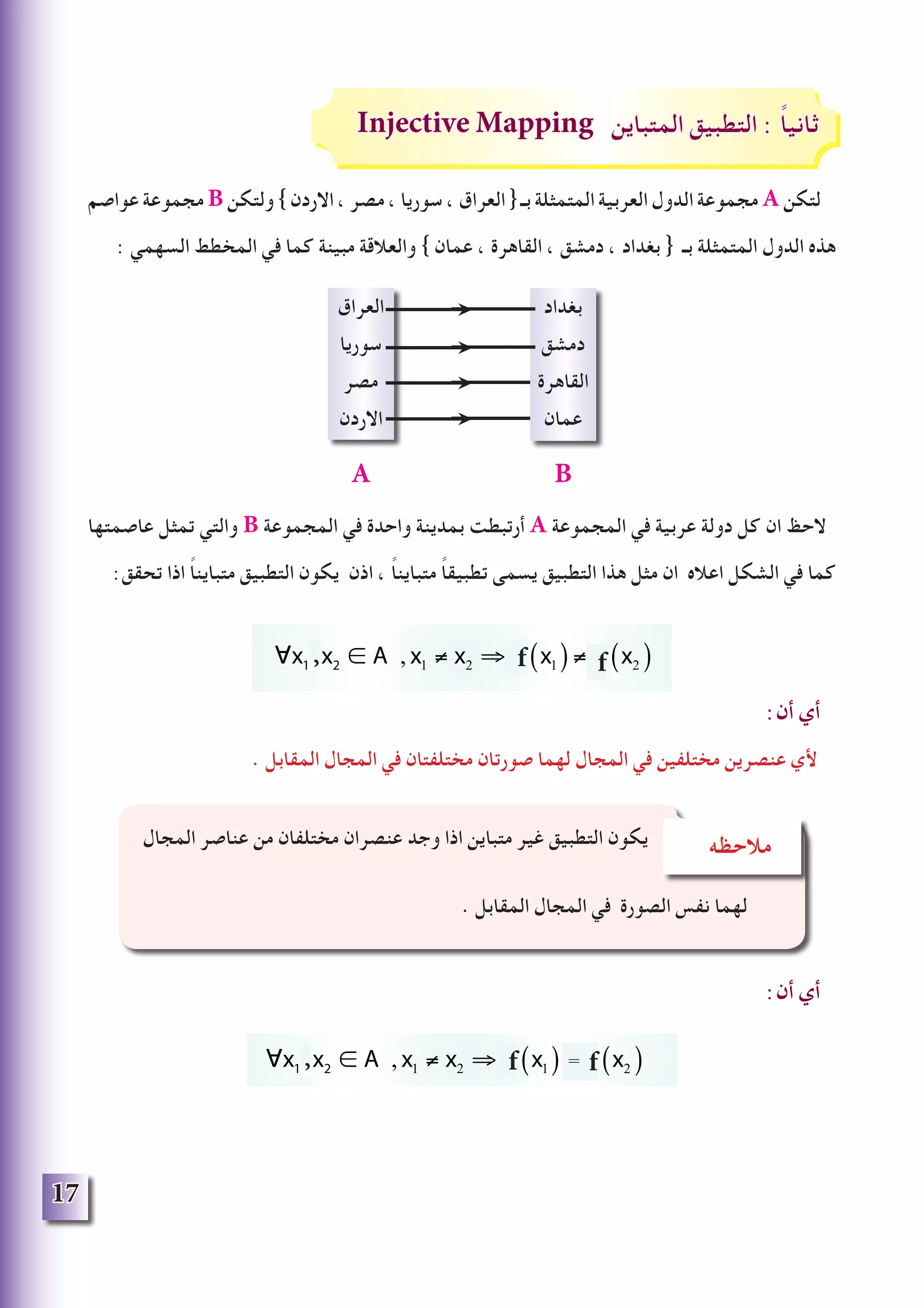 17
‫عواصم‬ ‫مجموعة‬ B ‫ولتكن‬} ‫االردن‬ ، ‫مصر‬ ، ‫سوريا‬ ، ‫العراق‬{ ‫بـ‬ ‫المتمثلة‬ ‫العربية‬ ‫الدول‬ ‫مجموعة‬ A ‫لتكن‬
: ‫السهمي‬ ‫المخطط‬ ‫في‬ ‫كما‬ ‫مبينة‬ ‫والعالقة‬ } ‫عمان‬ ، ‫القاهرة‬ ، ‫دمشق‬ ، ‫بغداد‬ { ‫بـ‬ ‫المتمثلة‬ ‫الدول‬ ‫هذه‬
‫عاصمتها‬ ‫تمثل‬ ‫والتي‬ B ‫المجموعة‬ ‫في‬ ‫واحدة‬ ‫بمدينة‬ ‫أرتبطت‬ A ‫المجموعة‬ ‫في‬ ‫عربية‬ ‫دولة‬ ‫كل‬ ‫ان‬ ‫الحظ‬
:‫تحقق‬ ‫اذا‬ ً‫ا‬‫متباين‬ ‫التطبيق‬ ‫يكون‬ ‫اذن‬ ، ً‫ا‬‫متباين‬ ً‫ا‬‫تطبيق‬ ‫يسمى‬ ‫التطبيق‬ ‫هذا‬ ‫مثل‬ ‫ان‬ ‫اعاله‬ ‫الشكل‬ ‫في‬ ‫كما‬
:‫أن‬ ‫أي‬
. ‫المقابل‬ ‫المجال‬ ‫في‬ ‫مختلفتان‬ ‫صورتان‬ ‫لهما‬ ‫المجال‬ ‫في‬ ‫مختلفين‬ ‫عنصرين‬ ‫ألي‬
:‫أن‬ ‫أي‬
Injective Mapping ‫المتباين‬ ‫التطبيق‬ : ً‫ا‬‫ثاني‬
1) ∀x1 ,x2 ∈ A , x1 ≠ x2 ⇒ R x1( ) ≠ R x2( )
2) ∀x1, x2 ∈ A , R x1( ) = R x2( ) ⇒ x1 = x2
ff,
‫المجال‬ ‫عناصر‬ ‫من‬ ‫مختلفان‬ ‫عنصران‬ ‫وجد‬ ‫اذا‬ ‫متباين‬ ‫غير‬ ‫التطبيق‬ ‫يكون‬
. ‫المقابل‬ ‫المجال‬ ‫في‬ ‫الصورة‬ ‫نفس‬ ‫لهما‬
‫مالحظه‬
‫العراق‬
‫سوريا‬
‫مصر‬
‫االردن‬
A
‫بغداد‬
‫دمشق‬
‫القاهرة‬
‫عمان‬
B
1) ∀x1 ,x2 ∈ A , x1 ≠ x2 ⇒ R x1( ) ≠ R x2( )
2) ∀x1, x2 ∈ A , R x1( ) = R x2( ) ⇒ x1 = x2
ff, =
 