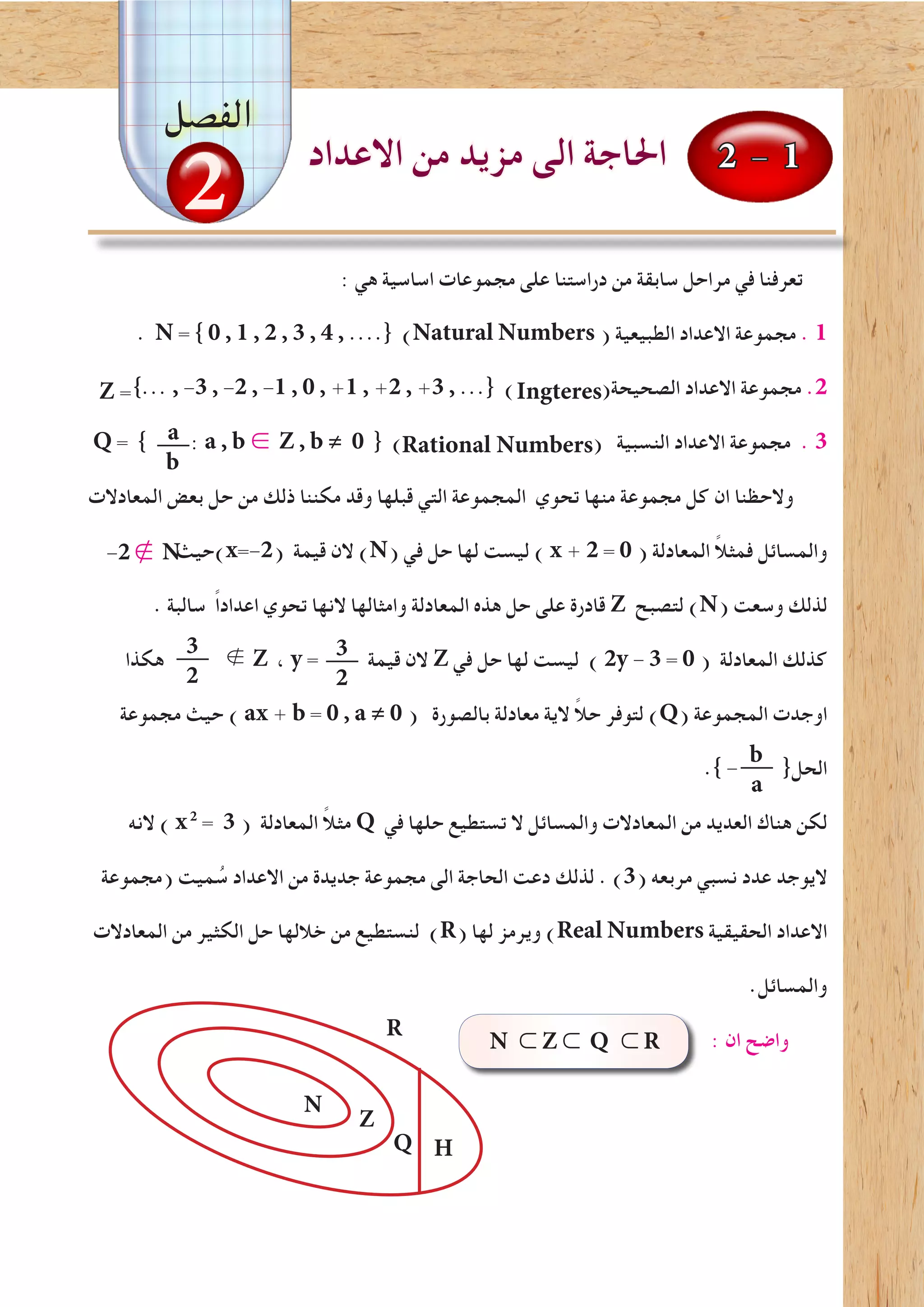 : ‫هي‬ ‫اساسية‬ ‫مجموعات‬ ‫على‬ ‫دراستنا‬ ‫من‬ ‫سابقة‬ ‫مراحل‬ ‫في‬ ‫تعرفنا‬
. N = { 0 , 1 , 2 , 3 , 4 , ....} (Natural Numbers ( ‫الطبيعية‬ ‫االعداد‬ ‫مجموعة‬ . 1
}... , -3 , -2 , -1 , 0 , +1 , +2 , +3 , ...{ ) (‫الصحيحة‬ ‫االعداد‬ ‫مجموعة‬ .2
Q = { a
b
: a , b ∈ Z , b ≠ 0 { ) ( ‫النسبية‬ ‫االعداد‬ ‫مجموعة‬ . 3
‫المعادالت‬ ‫بعض‬ ‫حل‬ ‫من‬ ‫ذلك‬ ‫مكننا‬ ‫وقد‬ ‫قبلها‬ ‫التي‬ ‫المجموعة‬ ‫تحوي‬ ‫منها‬ ‫مجموعة‬ ‫كل‬ ‫ان‬ ‫والحظنا‬
‫)حيث‬x=-2( ‫قيمة‬ ‫الن‬ )N( ‫في‬ ‫حل‬ ‫لها‬ ‫ليست‬ ) x + 2 = 0 ( ‫المعادلة‬ ً‫ال‬‫فمث‬ ‫والمسائل‬
. ‫سالبة‬ ً‫ا‬‫اعداد‬ ‫تحوي‬ ‫النها‬ ‫وامثالها‬ ‫المعادلة‬ ‫هذه‬ ‫حل‬ ‫على‬ ‫قادرة‬ Z ‫لتصبح‬ )N( ‫وسعت‬ ‫لذلك‬
‫هكذا‬
3
2
∌ Z ، y = 3
2
‫قيمة‬ ‫الن‬ Z ‫في‬ ‫حل‬ ‫لها‬ ‫ليست‬ ) 2y - 3 = 0 ( ‫المعادلة‬ ‫كذلك‬
‫مجموعة‬ ‫حيث‬ ) ax + b = 0 , a ≠ 0 ( ‫بالصورة‬ ‫معادلة‬ ‫الية‬ ً‫ال‬‫ح‬ ‫لتوفر‬ )Q( ‫المجموعة‬ ‫اوجدت‬
.} -
b
a
{‫الحل‬
‫النه‬ ) x2
= 3 ( ‫المعادلة‬ ً‫ال‬‫مث‬ Q ‫في‬ ‫حلها‬ ‫تستطيع‬ ‫ال‬ ‫والمسائل‬ ‫المعادالت‬ ‫من‬ ‫العديد‬ ‫هناك‬ ‫لكن‬
‫(مجموعة‬ ‫ميت‬ ُ‫س‬ ‫االعداد‬ ‫من‬ ‫جديدة‬ ‫مجموعة‬ ‫الى‬ ‫الحاجة‬ ‫دعت‬ ‫لذلك‬ . )3( ‫مربعه‬ ‫نسبي‬ ‫عدد‬ ‫اليوجد‬
‫المعادالت‬ ‫من‬ ‫الكثير‬ ‫حل‬ ‫خاللها‬ ‫من‬ ‫لنستطيع‬ )R( ‫لها‬ ‫ويرمز‬ )Real Numbers ‫الحقيقية‬ ‫االعداد‬
.‫والمسائل‬
: ‫ان‬ ‫واضح‬
Ingteres
Rational Numbers
-2 ∉ N
N ⊂ Z ⊂ Q ⊂ R
N
Z
Q
R
Z =
‫االعداد‬ ‫من‬ ‫مزيد‬ ‫الى‬ ‫احلاجة‬
‫الفصل‬
2 2 - 1
H
 