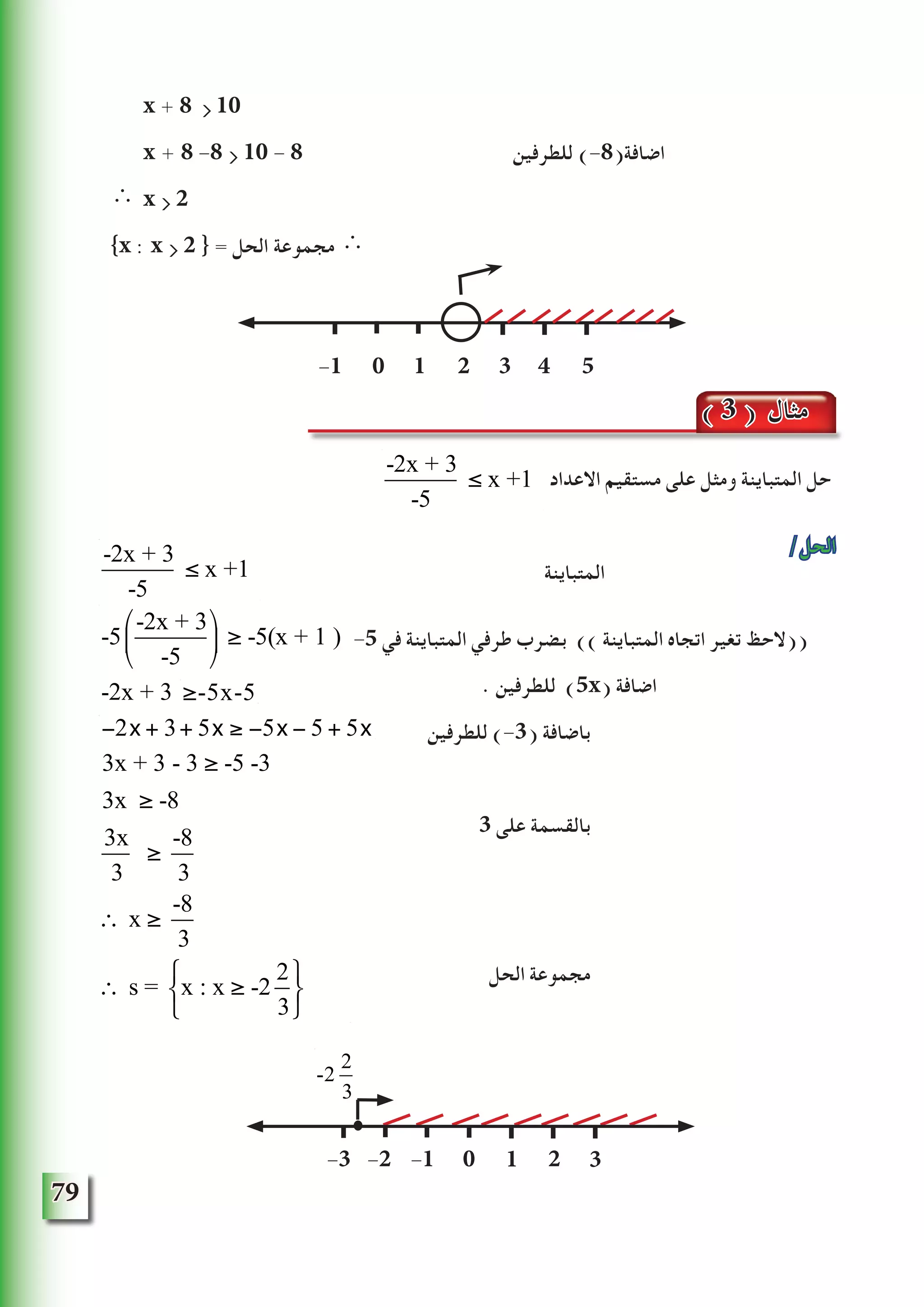 79
x + 8  10
x + 8 -8  10 - 8 ‫للطرفين‬ )-8(‫اضافة‬
∴ x  2
{x : x  2 } = ‫الحل‬ ‫مجموعة‬ ∴
‫االعداد‬ ‫مستقيم‬ ‫على‬ ‫ومثل‬ ‫المتباينة‬ ‫حل‬
/‫الحل‬
‫المتباينة‬
-5 ‫في‬ ‫المتباينة‬ ‫طرفي‬ ‫بضرب‬ )) ‫المتباينة‬ ‫اتجاه‬ ‫تغير‬ ‫((الحظ‬
. ‫للطرفين‬ )5x( ‫اضافة‬
‫للطرفين‬ )-3( ‫باضافة‬
3 ‫على‬ ‫بالقسمة‬
‫الحل‬ ‫مجموعة‬
2 3 4 5-1 0 1
( 3 ) ‫مثال‬
-2x + 3
-5
≤ x +1
-5
-2x + 3
-5
⎛
⎝
⎜
⎞
⎠
⎟ ≥ -5(x + 1 )
-2x + 3 ≥ -5x -5
3x + 3 - 3 ≥ -5 -3
3x ≥ -8
3x
3
≥
-8
3
∴ x ≥
-8
3
∴ s = x : x ≥ -2
2
3
⎧
⎨
⎩
⎫
⎬
⎭
-2x + 3
-5
≤ x +1
-2-3 2 3-1 0 1
-2
2
3
≥-5x-5
-5
-2x + 3
-5
⎛
⎝
⎜
⎞
⎠
⎟ ≥ -5(x + 1 )
-2x + 3 ≥ -5x -5
3x + 3 - 3 ≥ -5 -3
3x ≥ -8
3x
3
≥
-8
3
∴ x ≥
-8
3
∴ s = x : x ≥ -2
2
3
⎧
⎨
⎩
⎫
⎬
⎭
−2x + 3+ 5x ≥ −5x − 5 + 5x
 