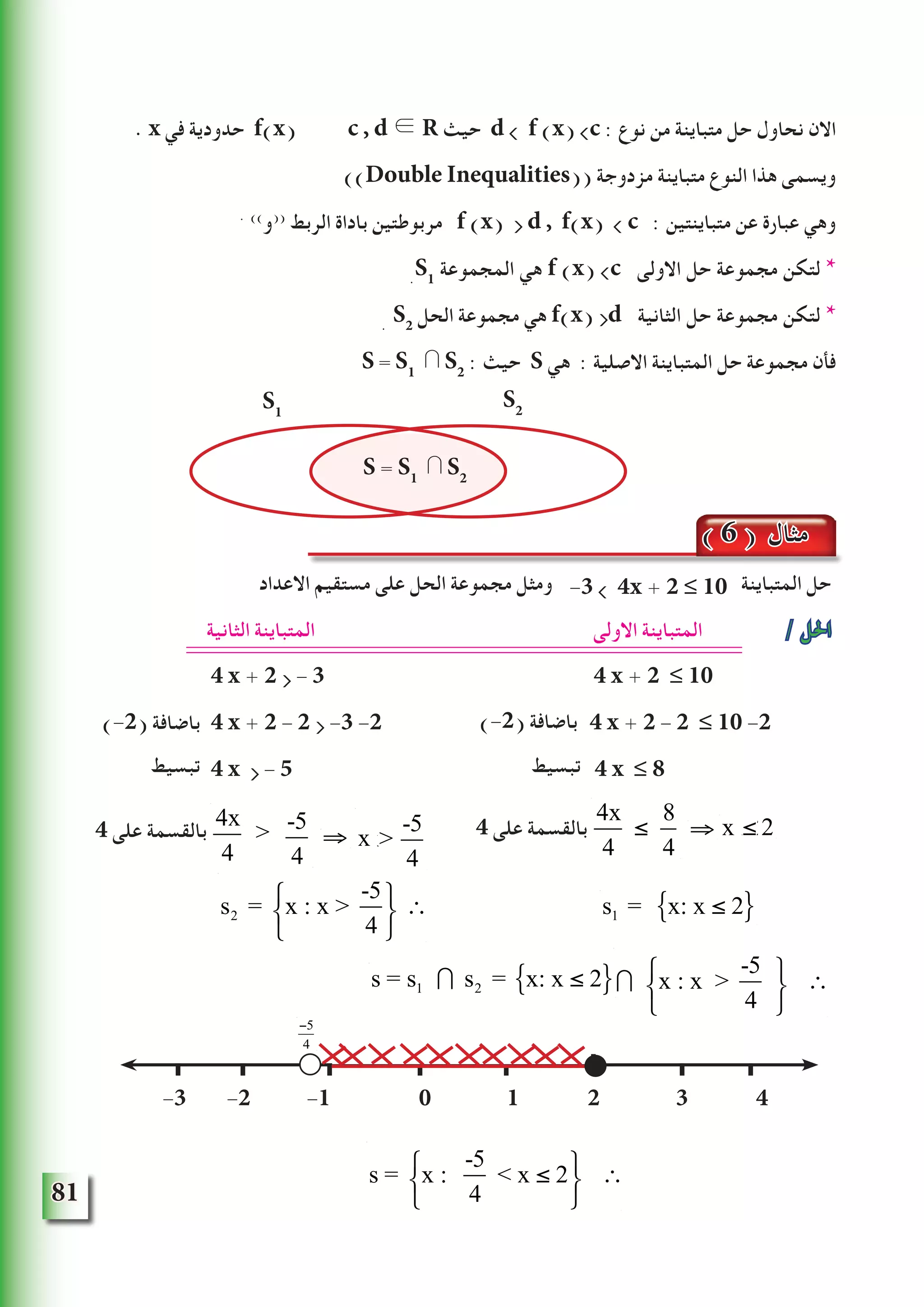 81
. x ‫في‬ ‫حدودية‬ f(x) c , d ∈ R ‫حيث‬ d  f (x) c : ‫نوع‬ ‫من‬ ‫متباينة‬ ‫حل‬ ‫نحاول‬ ‫االن‬
))Double Inequalities(( ‫مزدوجة‬ ‫متباينة‬ ‫النوع‬ ‫هذا‬ ‫ويسمى‬
. ))
‫و‬((
‫الربط‬ ‫باداة‬ ‫مربوطتين‬ f (x)  d , f(x)  c : ‫متباينتين‬ ‫عن‬ ‫عبارة‬ ‫وهي‬
.
S1
‫المجموعة‬ ‫هي‬ f (x) c ‫االولى‬ ‫حل‬ ‫مجموعة‬ ‫لتكن‬ *
.
S2
‫الحل‬ ‫مجموعة‬ ‫هي‬ f(x) d ‫الثانية‬ ‫حل‬ ‫مجموعة‬ ‫لتكن‬ *
S = S1
∩S2
: ‫حيث‬ S ‫هي‬ : ‫االصلية‬ ‫المتباينة‬ ‫حل‬ ‫مجموعة‬ ‫فأن‬
‫االعداد‬ ‫مستقيم‬ ‫على‬ ‫الحل‬ ‫مجموعة‬ ‫ومثل‬ ‫المتباينة‬ ‫حل‬
‫الثانية‬ ‫المتباينة‬ ‫االولى‬ ‫المتباينة‬ / ‫احلل‬
4 x + 2  - 3 4 x + 2 ≤ 10
4 x + 2 - 2  -3 -2 4 x + 2 - 2 ≤ 10 -2
4 x  - 5 4 x ≤ 8
S = S1
∩S2
S1
S2
( 6 ) ‫مثال‬
-3  4x + 2 ≤ 10
10-1-2 2 3-3 4
−5
4
)-2( ‫باضافة‬ )-2( ‫باضافة‬
‫تبسيط‬ ‫تبسيط‬
⇒
4x
4

-5
4
4x
4

-5
4
4x
4

-5
4
x
-5
4
x
-5
4
x
-5
4
⇒
4x
4
≤
8
4
4x
4
≤
8
4
4x
4
≤
8
4
x≤2x≤2x≤24 ‫على‬ ‫بالقسمة‬4 ‫على‬ ‫بالقسمة‬
s2 = x : x 
-5
4
⎧
⎨
⎩
⎫
⎬
⎭
∴ s1 = x: x ≤ 2{ }
s = x :
-5
4
 x ≤ 2
⎧
⎨
⎩
⎫
⎬
⎭
∴

s = s1 I s2 = x: x ≤ 2{ }


I x : x 
-5
4
⎧
⎨
⎩
⎫
⎬
⎭
∴
 