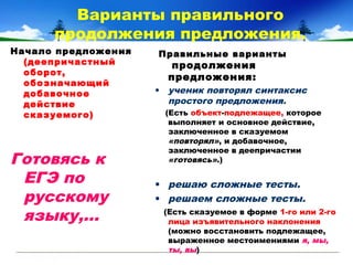 Варианты правильного
продолжения предложения.
Начало предложения
(деепричастный
оборот,
обозначающий
добавочное
действие
сказуемого)
Готовясь к
ЕГЭ по
русскому
языку,…
Правильные варианты
продолжения
предложения:
• ученик повторял синтаксис
простого предложения.
(Есть объект-подлежащее, которое
выполняет и основное действие,
заключенное в сказуемом
«повторял», и добавочное,
заключенное в деепричастии
«готовясь».)
• решаю сложные тесты.
• решаем сложные тесты.
(Есть сказуемое в форме 1-го или 2-го
лица изъявительного наклонения
(можно восстановить подлежащее,
выраженное местоимениями я, мы,
ты, вы)
 
