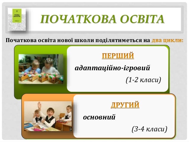 ПОЧАТКОВА ОСВІТА
Початкова освіта нової школи поділятиметься на
адаптаційно-ігровий
(1-2 класи)
основний
(3-4 класи)
 