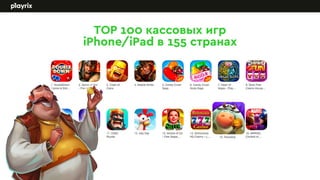 Tanja Evdokimenko, Playrix