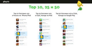 Tanja Evdokimenko, Playrix