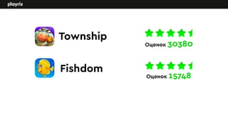 Tanja Evdokimenko, Playrix