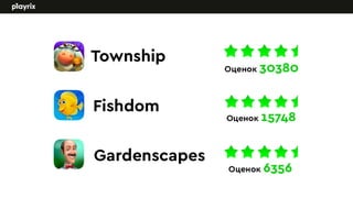 Tanja Evdokimenko, Playrix